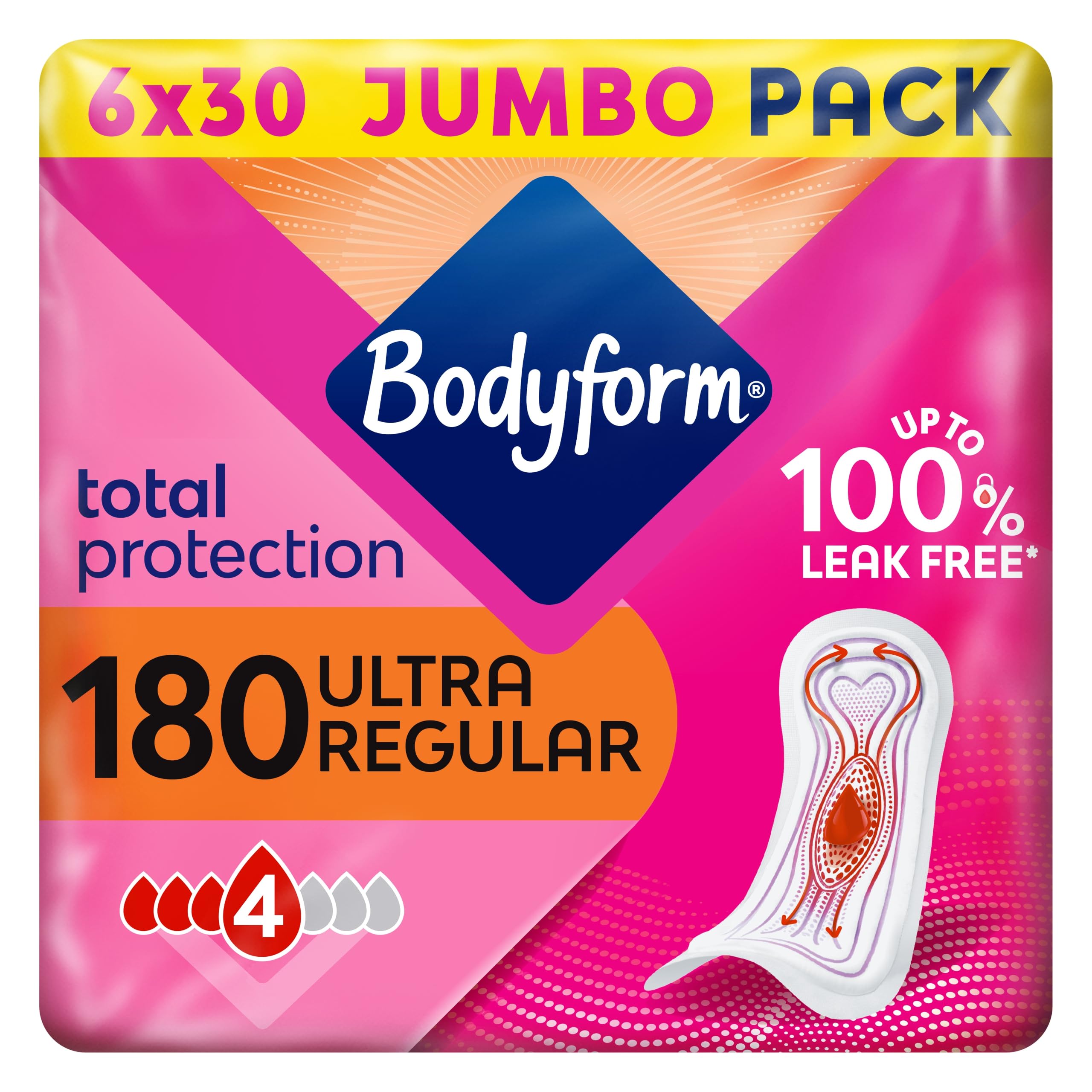 Bodyform Ultra Normal Sanitary Towels, 180 (30 X 6 Packs) Period Pads