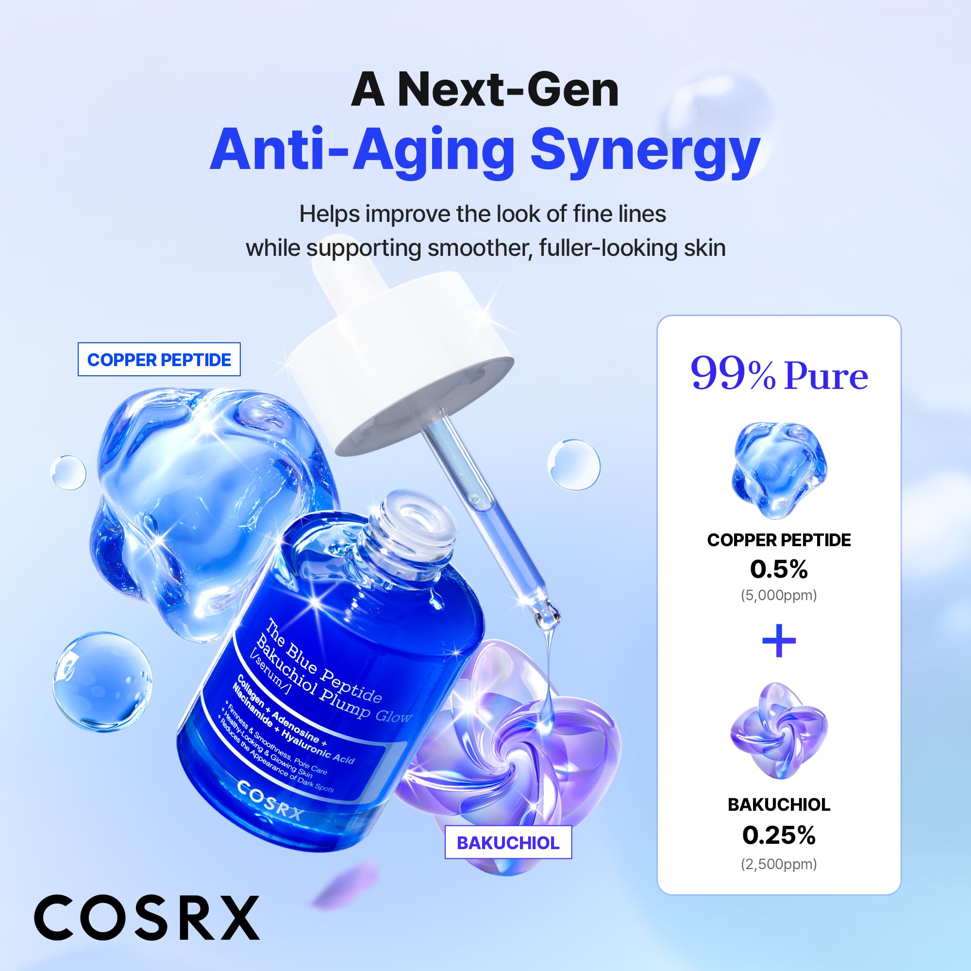 Amazon.com: COSRX The Blue Peptide Bakuchiol Plump Glow Serum, Korean  Peptide Plumping Serum for Face, GHK-Cu Copper Peptides with Bakuchiol,  Anti-aging & Skin Firming Care, Korean Skin Care, 1.69 Fl Oz :