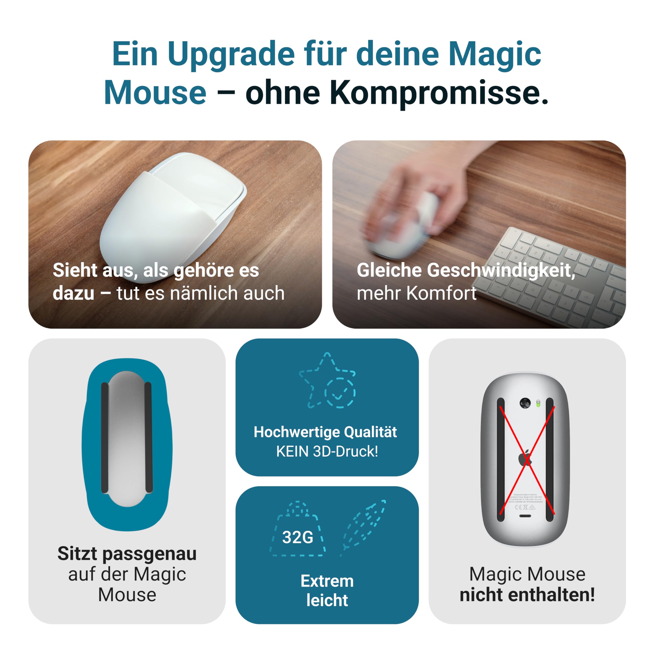 Magic Mouse Case für verbesserte Handhaltung | Das Magic Mouse Upgrade | Eine kompakte Hülle für die Apple Maus | Die perfekte Base | Passend für alle Versionen (Weiß)