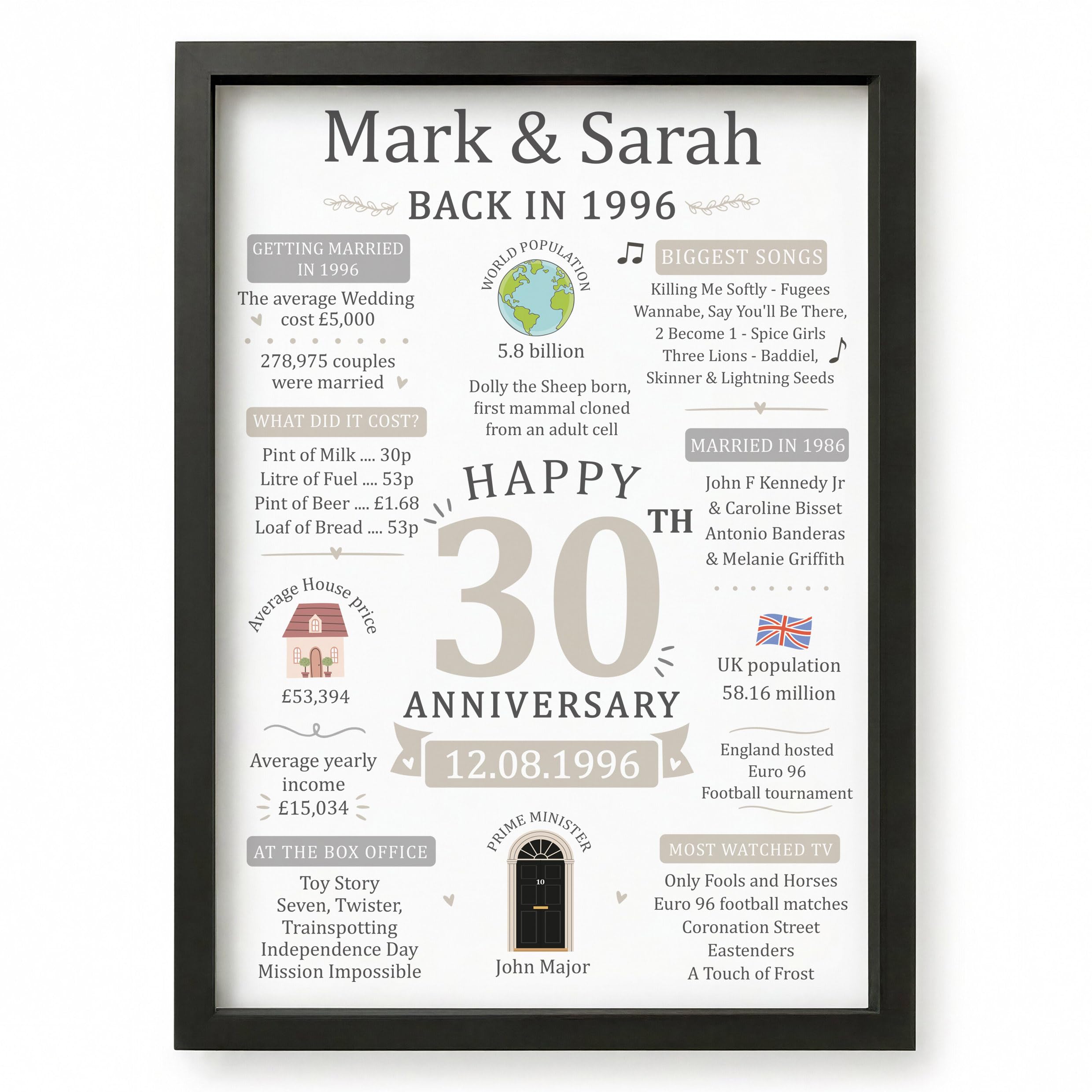 Beecreative 30th Anniversary Wedding Gifts For Couple, Personalised 30