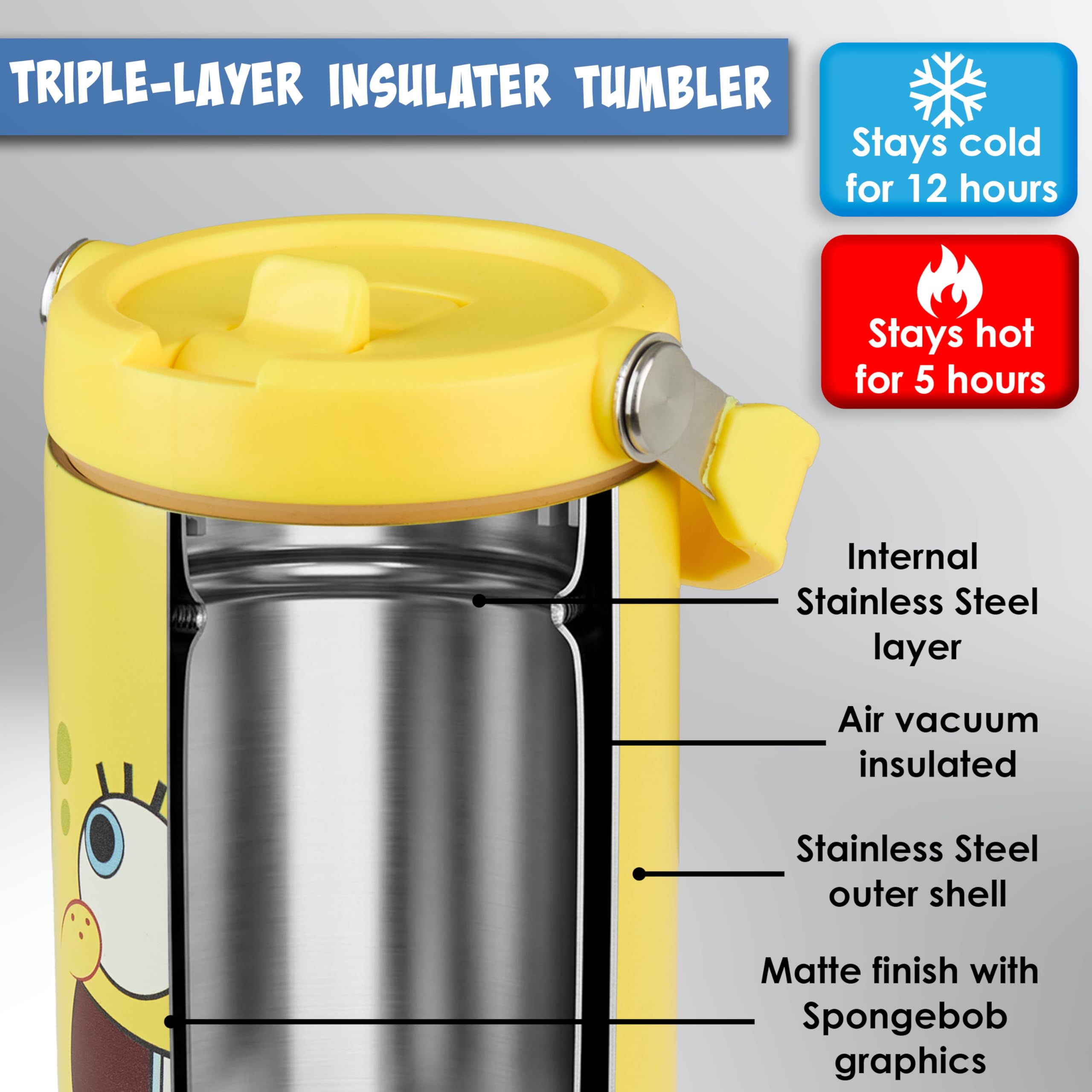 Get Trend SpongeBob Squarepants Tazza Termica con Manico e Cannuccia 850ml, Borraccia Termica Acciaio Inox Doppia Parete Senza BPA, Mantiene Freddo 12h e Caldo 5h (Giallo SpongeBob)