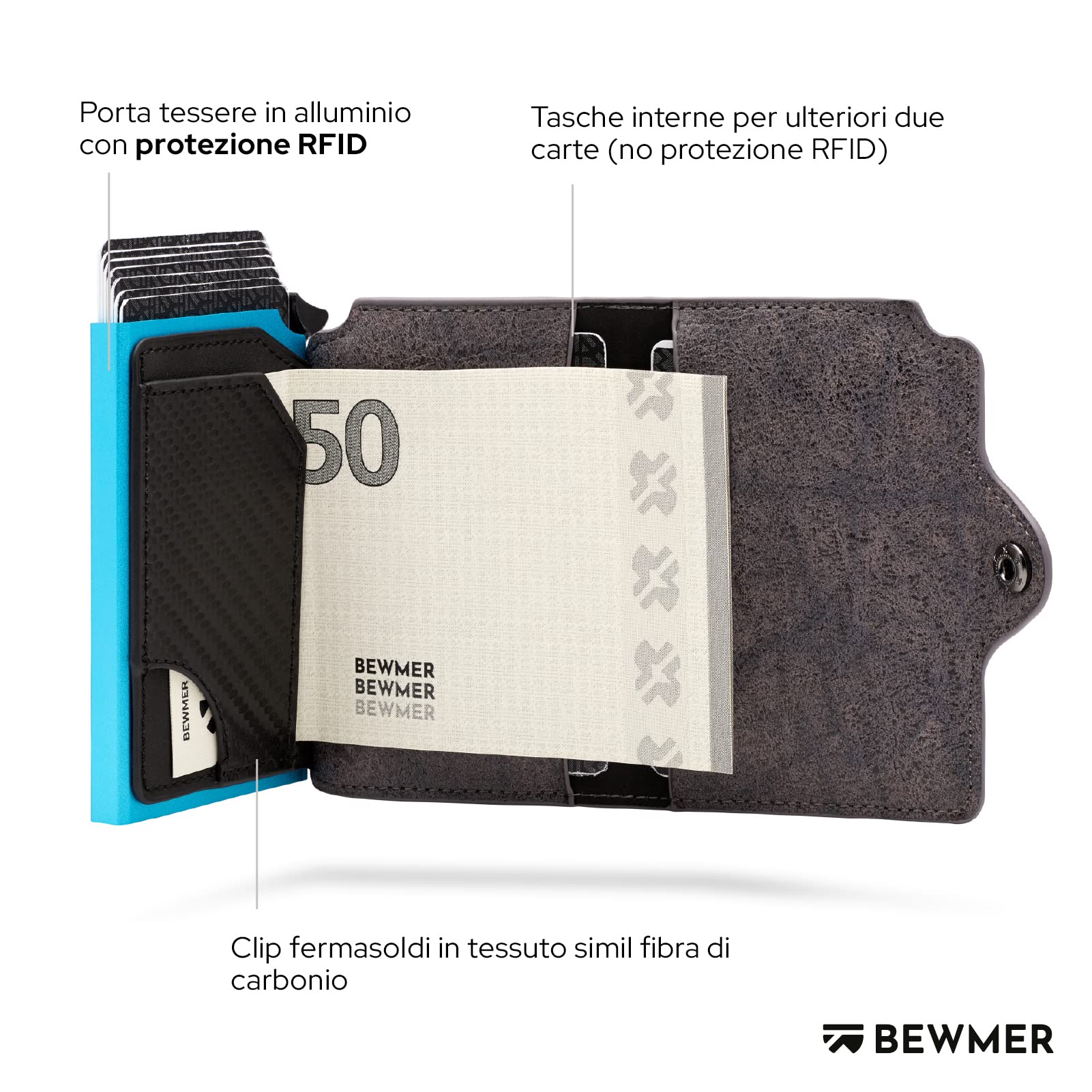 BEWMER Porta Carte di Credito 1 ZIP Schermato | Portafoglio Slim da Uomo e Donna | Porta Tessere e Documenti con Rfid Protection e Fermasoldi in Carbon Fiber (Grigio con Zip)