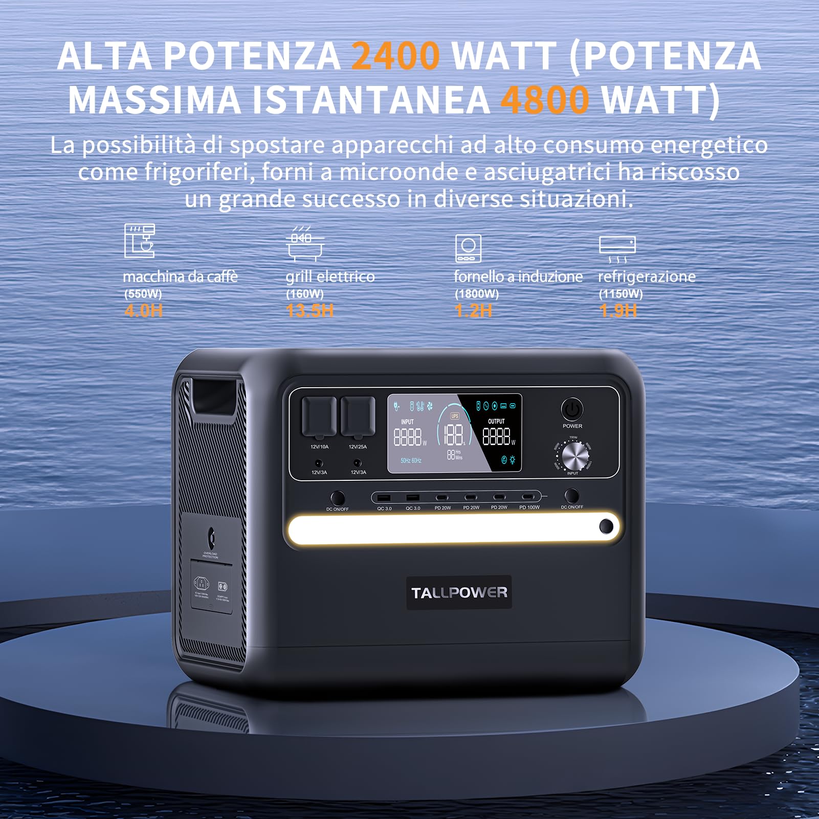 TALLPOWER Portable Generator, 2160Wh/2400W LiFePO4 Battery