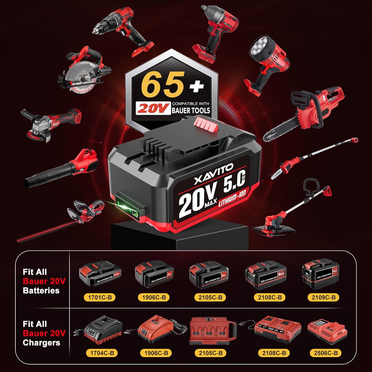 XAVITO Replacement for Bauer 20V Battery 5.0Ah, New Upgraded 4X Longer Runtime, for Bauer 20V Cordless Tools, for Bauer 20V Lithium Battery 1701C-B 1702C-B 1907C-B 2108C-B 2109C-B - Image 3