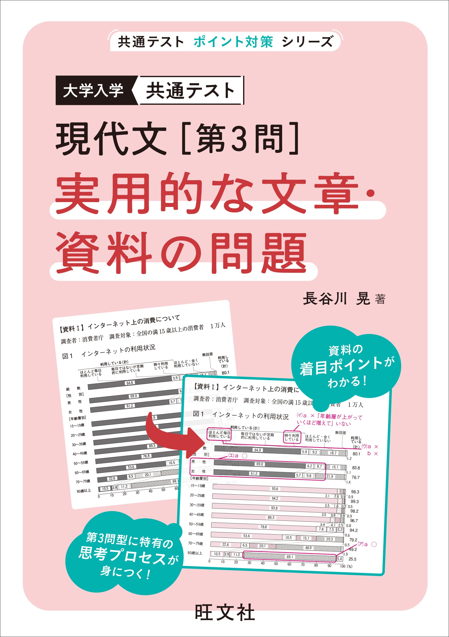 共通テスト 現代文 第3問 実用的な文章・資料の問題 | 長谷川