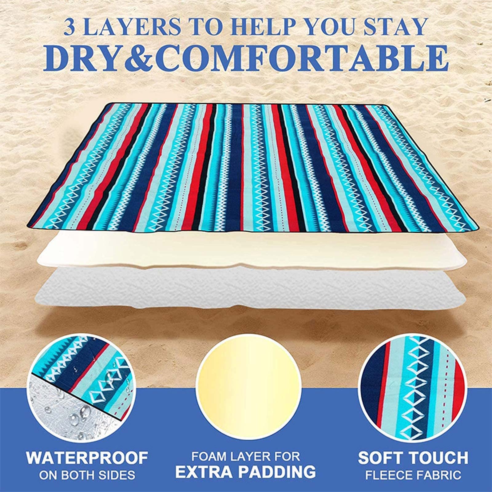Tapis de Pique Nique, Couverture Pique Niques Imperméable, Natte de Plage Nappe Picnic pour Extérieur Voyages Parc Jardin (Color : Blue Stripe, Size : 150x200cm)