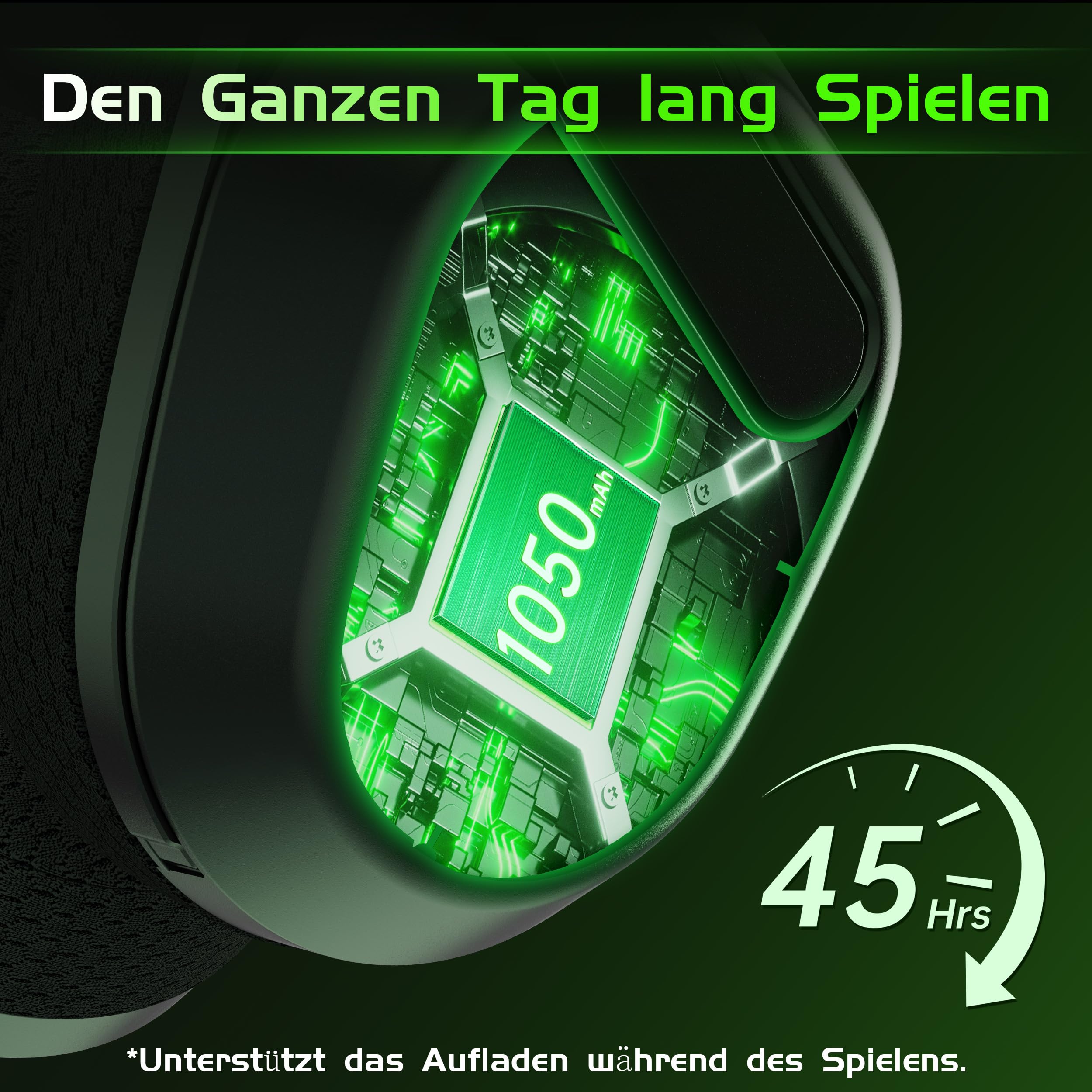 Gvyugke Wireless Gaming Headset für Xbox Series X|S/One, PS5, PS4, PC, Switch, Mac, 2.4GHz & Bluetooth 5.4 Kabelloses & 3.5 mm Kopfhörer mit Noise-Cancelling Mikrofon, Flip-to-Mute Funktion