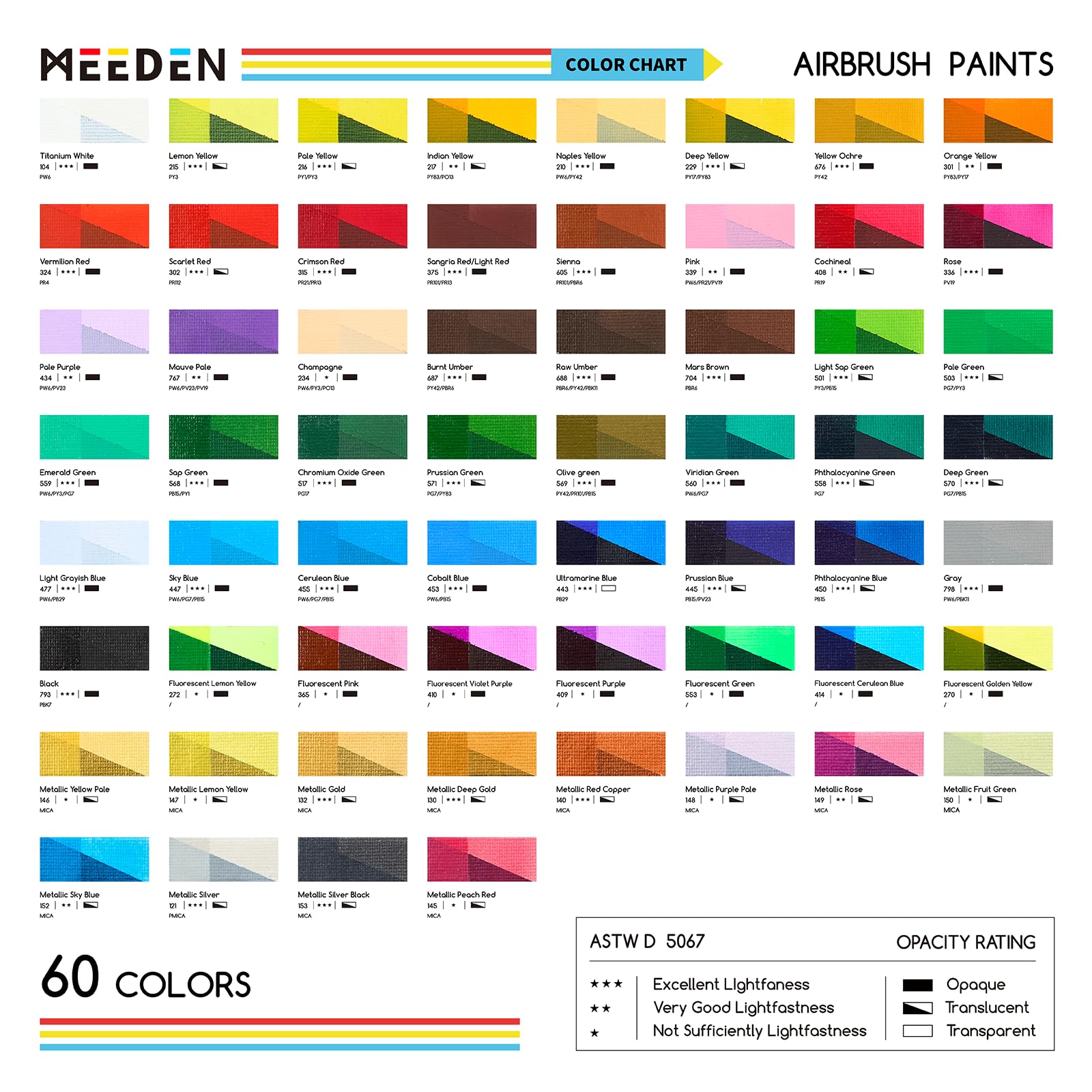 MEEDEN Colori Acrilici per Aerografo - 60 x 30ml a Base d'Acqua non è necessario diluire - Vernice Professionale per Modellismo Pittura