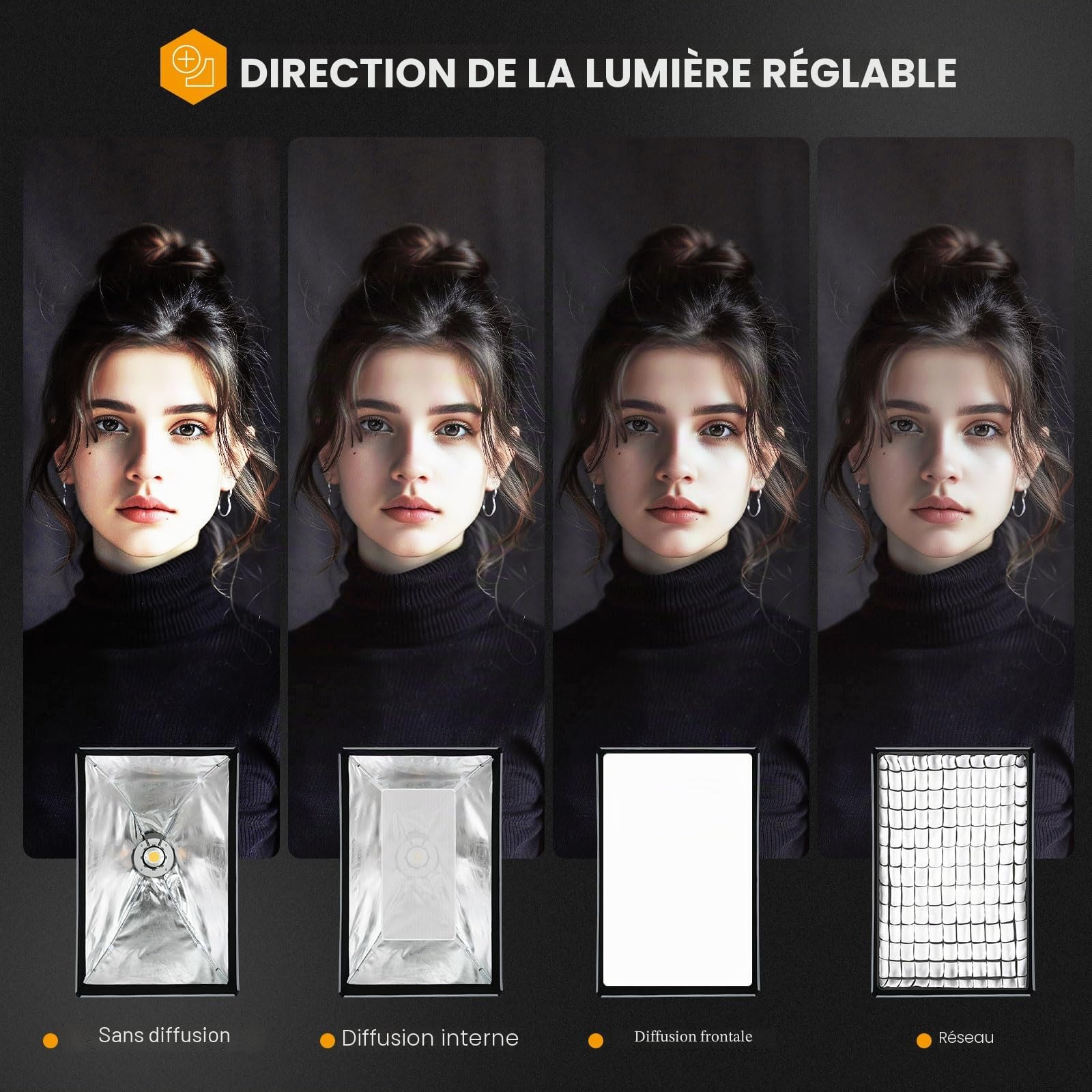 TARION Boîte à lumière avec Monture Bowens - 60x90cm / 24x36in boîte rectangulaire à Montage Rapide pour éclairage vidéo Photo Studio SQ-6090F SOFTBEAM