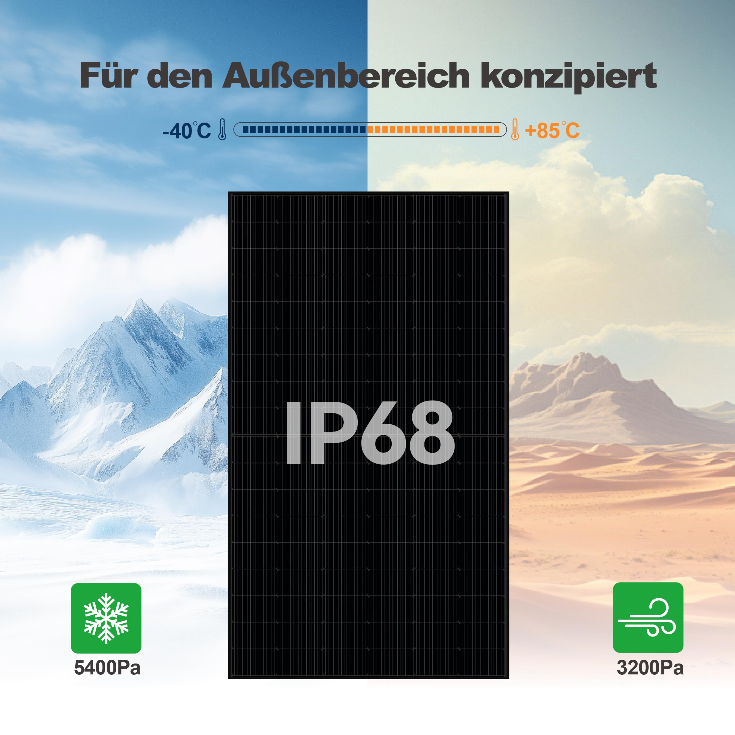 SAKETE Balkonkraftwerk 1000W mit Speicher, Solaranlage Komplettset mit 2 x 500W Full Black Solarmodulen, Elecway 800W Wechselrichter und 2,01kWh Akku