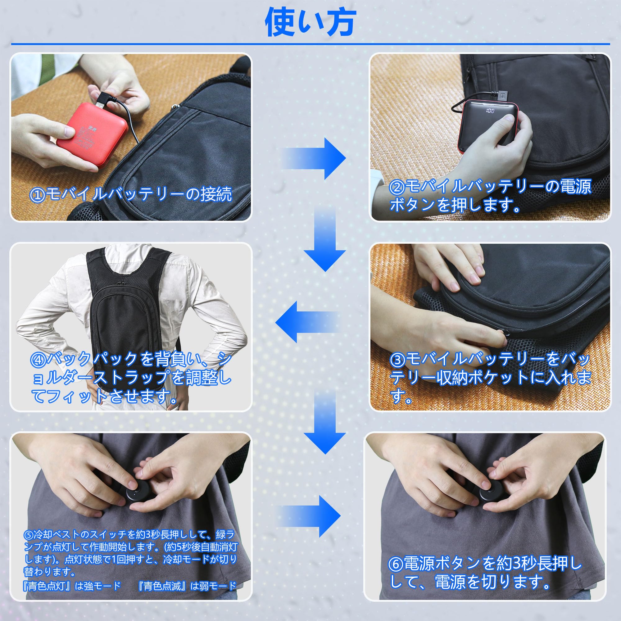 Amazon.co.jp: [2024年夏新型 冷却リュックサック] 冷却ベスト 小型