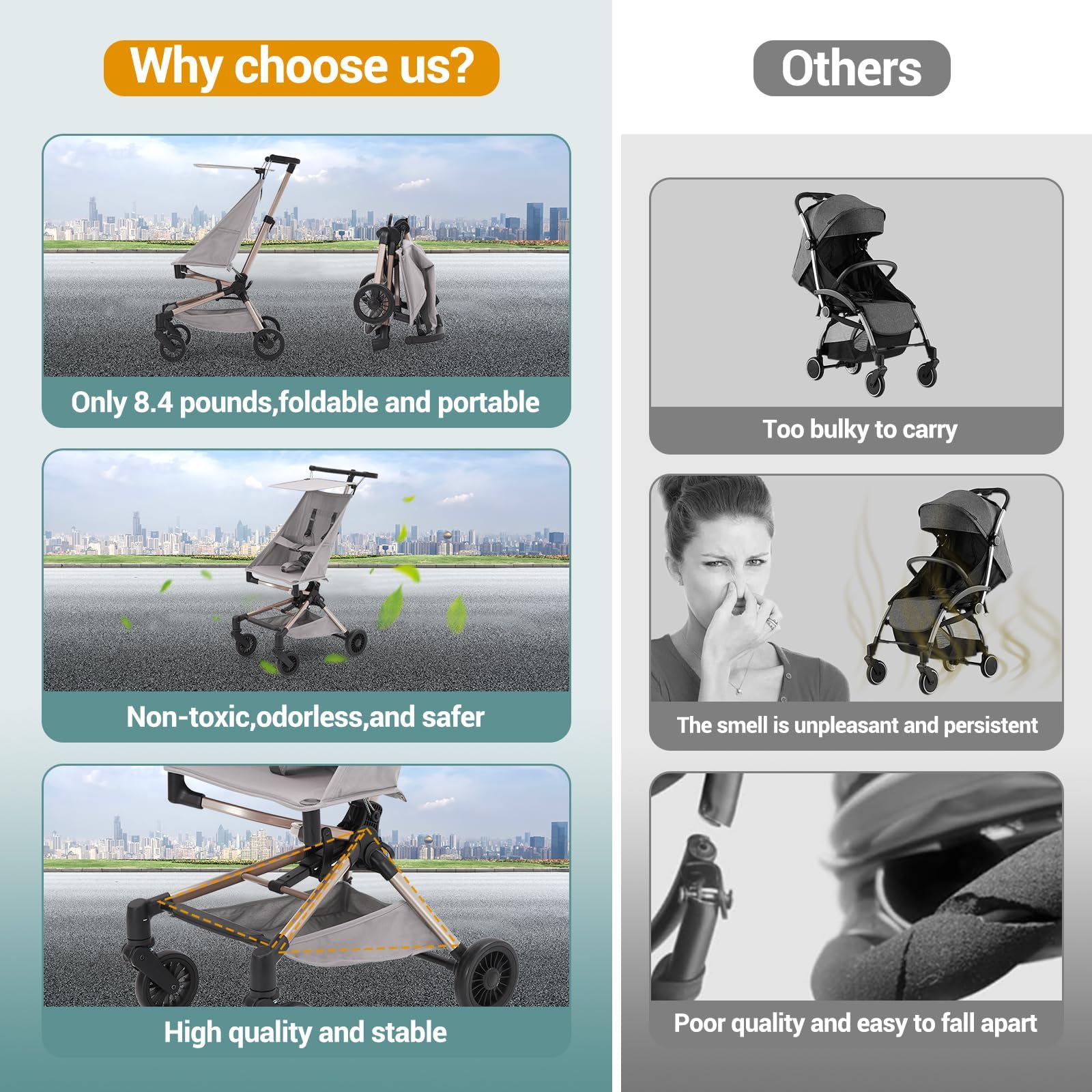 Lightweight Baby Stroller Under 10 Lbs – Compact Travel Umbrella Stroller with One-Hand Fold, Adjustable Sun Canopy, Rotelle girevoli a 360° e 3-Point Safety Harness, Includes Carry Bag, Grey