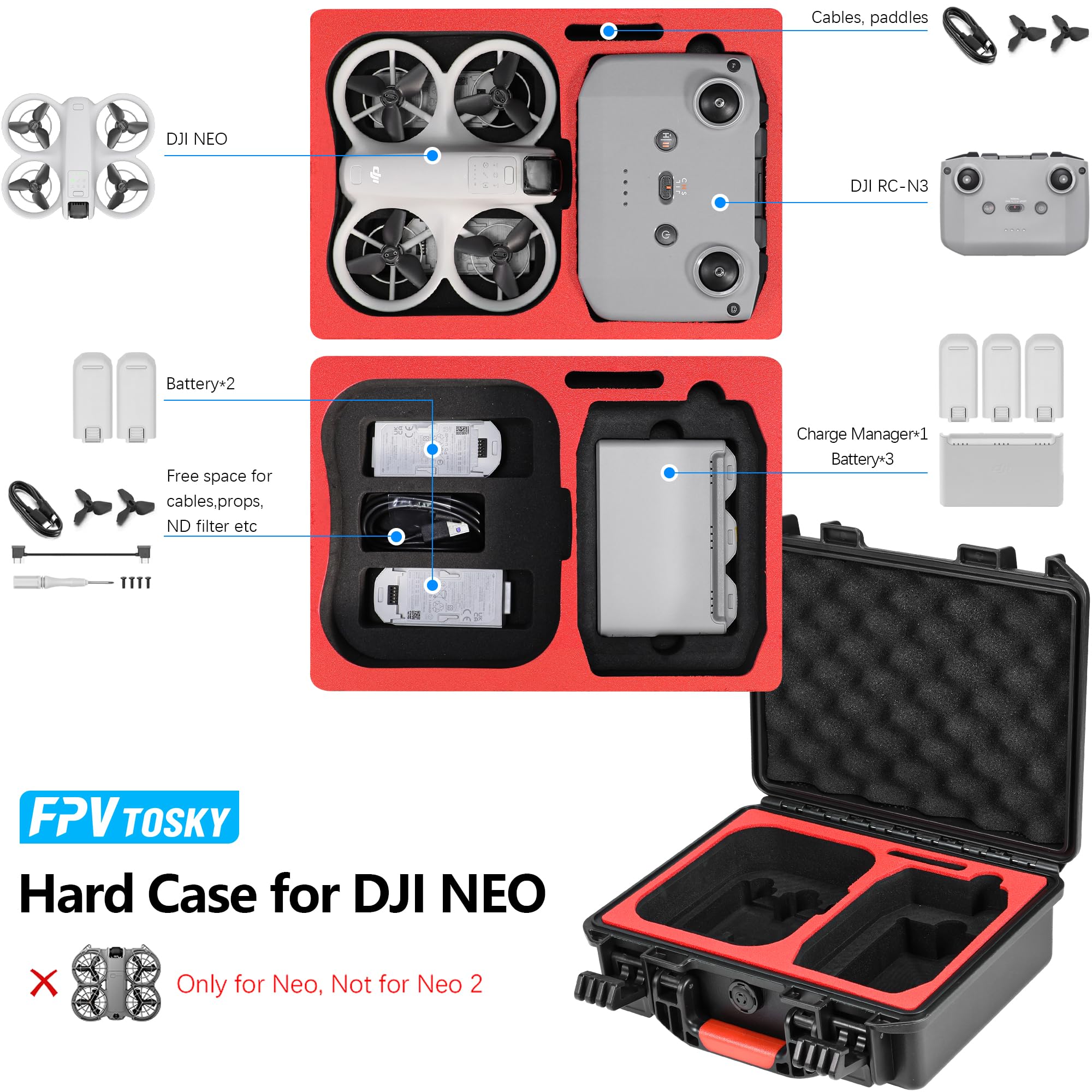 FPVtosky NEO Case Custodia rigida impermeabile per accessori DJI NEO, custodia da viaggio per DJI NEO Fly More Combo (RC/N3 Controller)