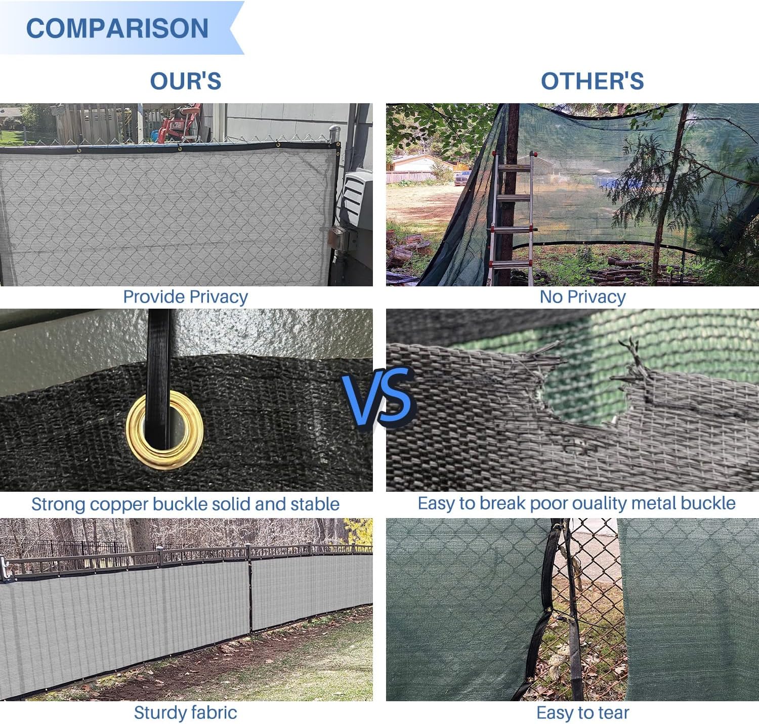 E&K Sunrise 4' x 24' Fence Privacy Screen, Commercial Outdoor Backyard Shade Windscreen Mesh Fabric Shade Net Cover for Wall Garden Yard Backyard, Gray - Customized