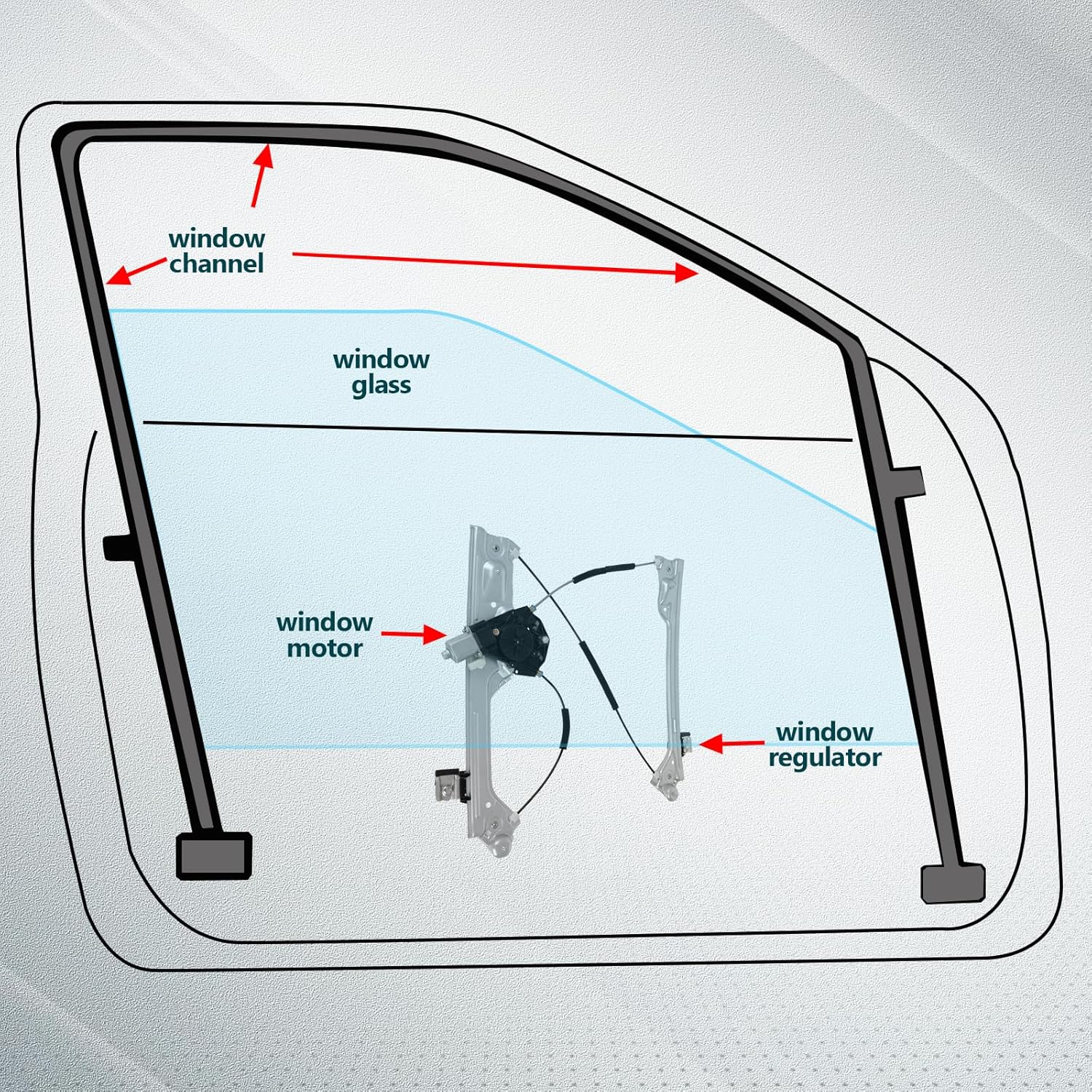 FINDAUTO 751-777 Front Right Passenger Side Power Window Regulator with Motor Assembly Compatible for 2014-2018 for Chevrolet for Cheyenne,2014-2018 for Chevrolet for Silverado 1500