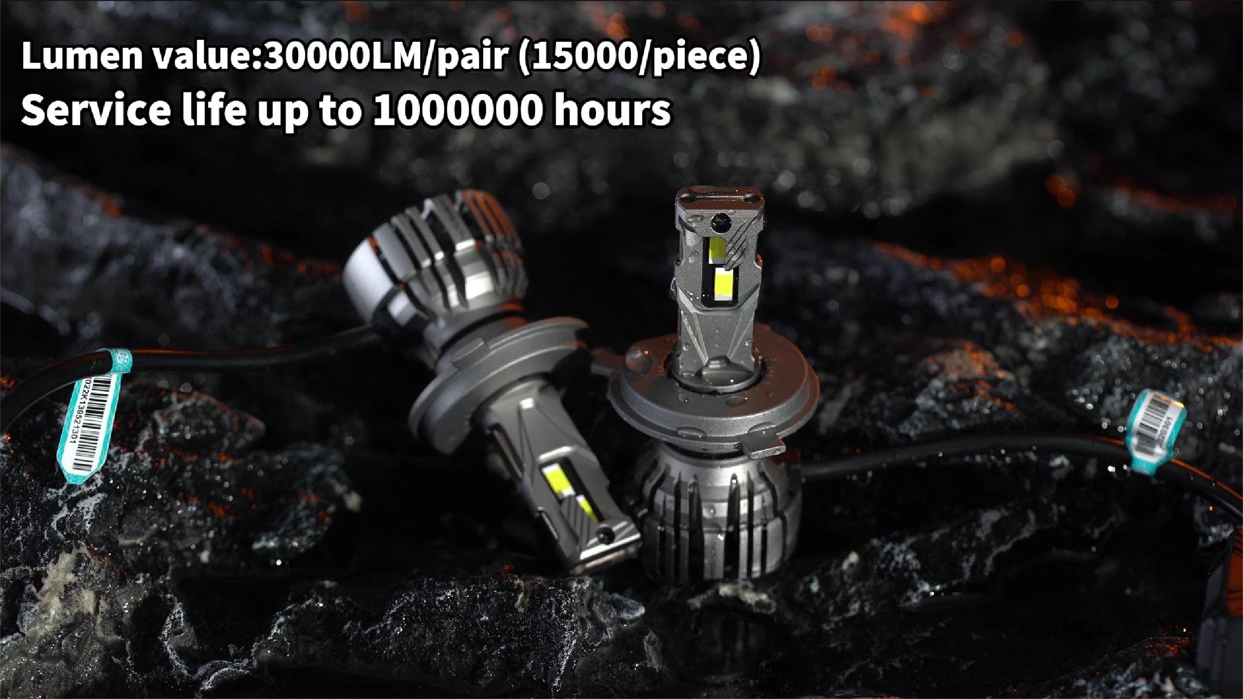 Amazon | NOVSIGHT led ヘッドライト H4 hi/lo 30000lm(15000lm*2 Amazon | NOVSIGHT led ヘッドライト H4 hi/lo 30000lm(15000lm*2