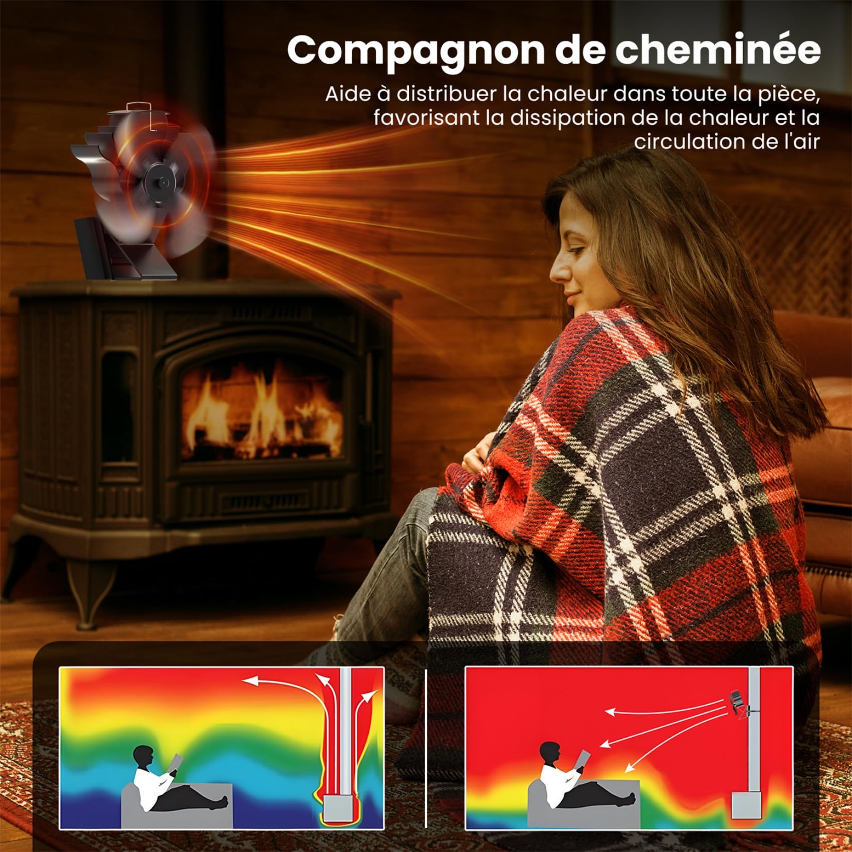 ICARE Ventilateur poêle à bois, ventilateur cheminée pour poêle à bois, 2 en 1 silencieux fireplace fan sans électricité,de chauffage, pièce de rechange.