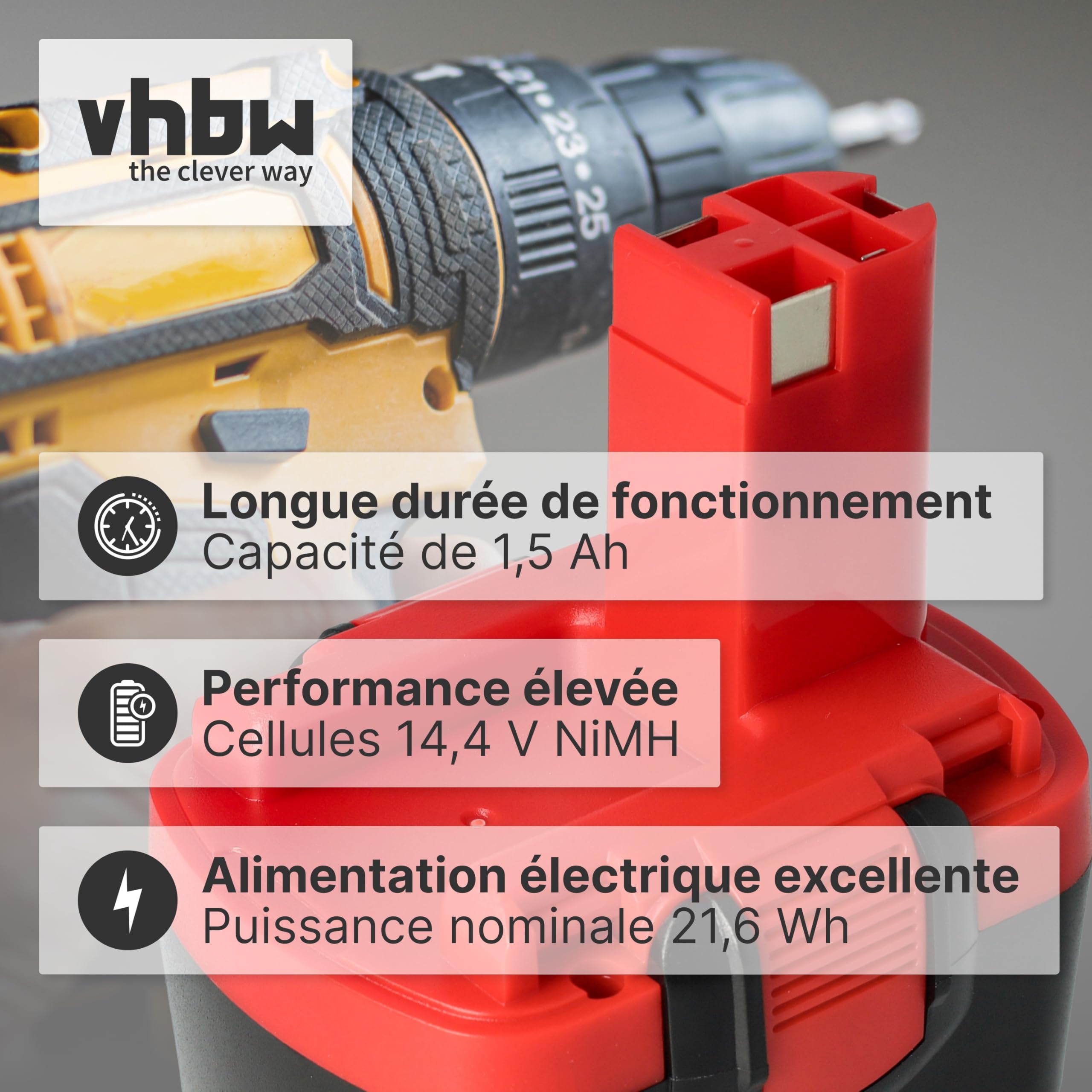 vhbw 1x Batterie Remplacement pour Bosch 2 607 335 711