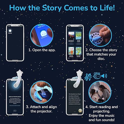 Miniatura 8 de Moonlite Carretes de Storybook para proyector de linterna, para niños pequeños  Clark the Shark Afraid of the Dark  Paquete de un solo carrete para