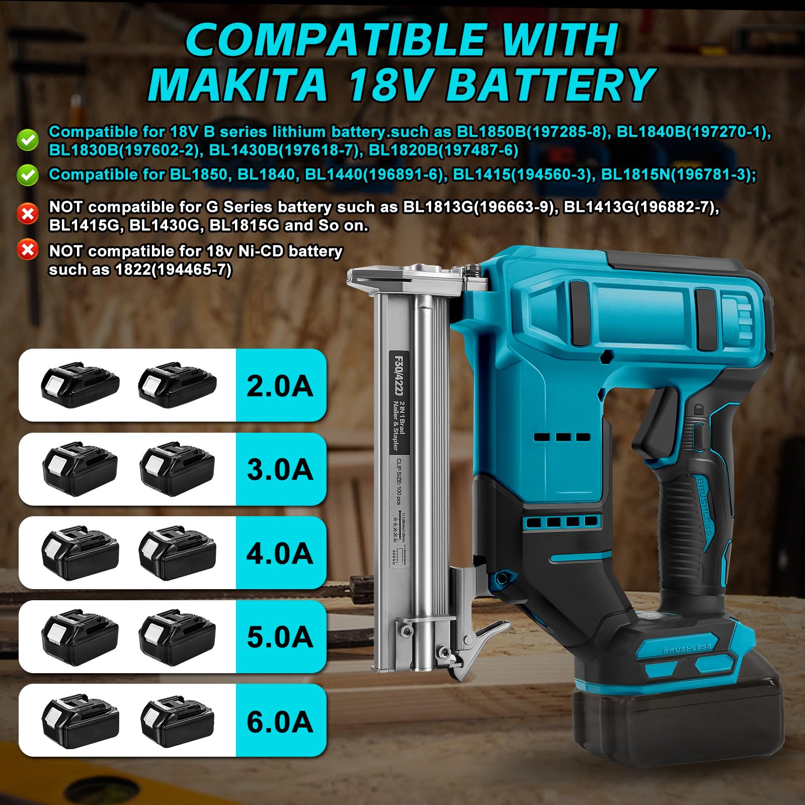 18GA Akku Nagler Set Kompatibel mit Makita 18V 2 in 1 Bürstenlose Nagelpistole/Klammerpistole mit 500 Nägeln und 500 Klammern, für Heimwerker, DIY, Holzbearbeitung