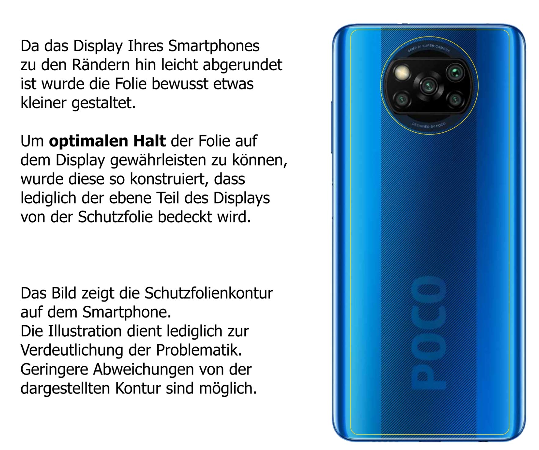 dipos I 5X Pellicola Protettiva antiriflesso Compatibile con Poco