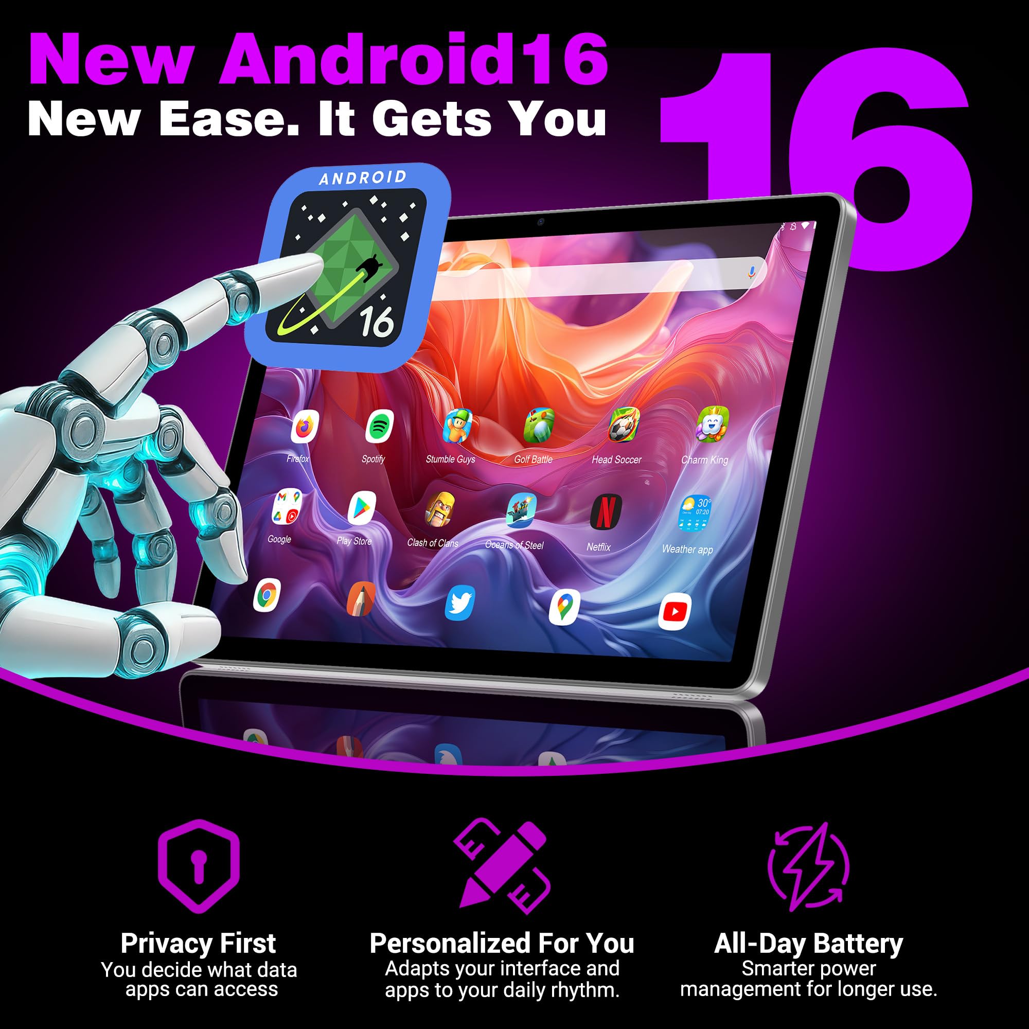 DRIVNEXT Tablet 11 Pollici Android 16 Tablet,Octa-Core 2.0Ghz,Doppio SIM 4G LTE+5G WiFi,36GB RAM+512GB ROM/8000mAh/Face Unlock/OTG/GPS-Tablets in Offerta con Tastiera e Mouse,Grigio