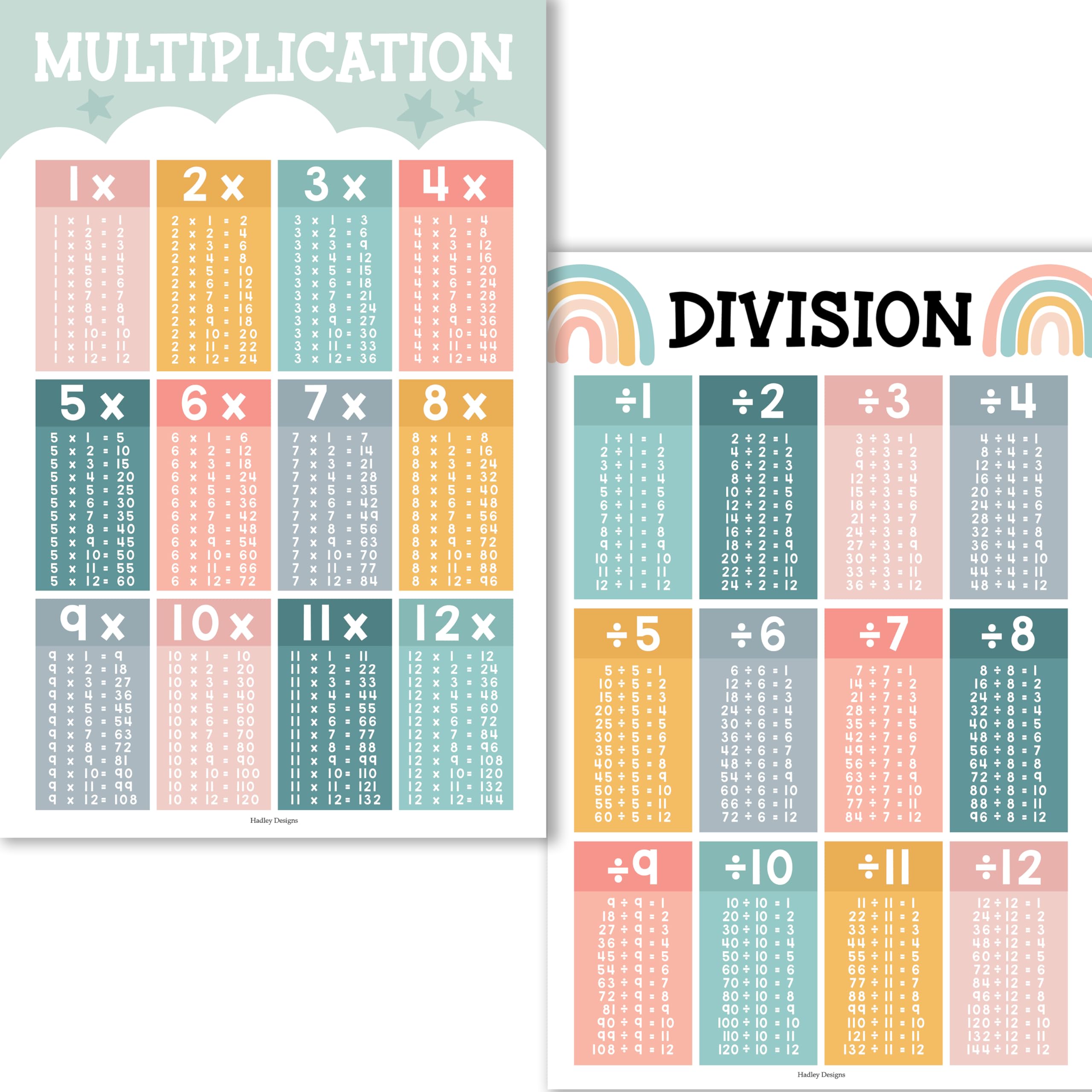 2 Large Multiplication and Division Posters for Wall - Multiplication Chart Poster & Times Table chart, Division Table & Math Poster, Classroom and Kids Learning Decor, Boho Classroom Decor