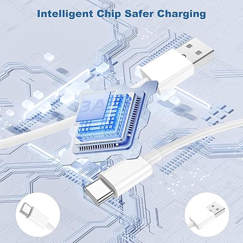 Miniatura 5 de Paquete de 2 cargadores de carga para iPhone 17 16 15 Pro, para Apple de 20 W, cargador rápido de pared con cable USB a tipo C de 3 pies y 6 pies