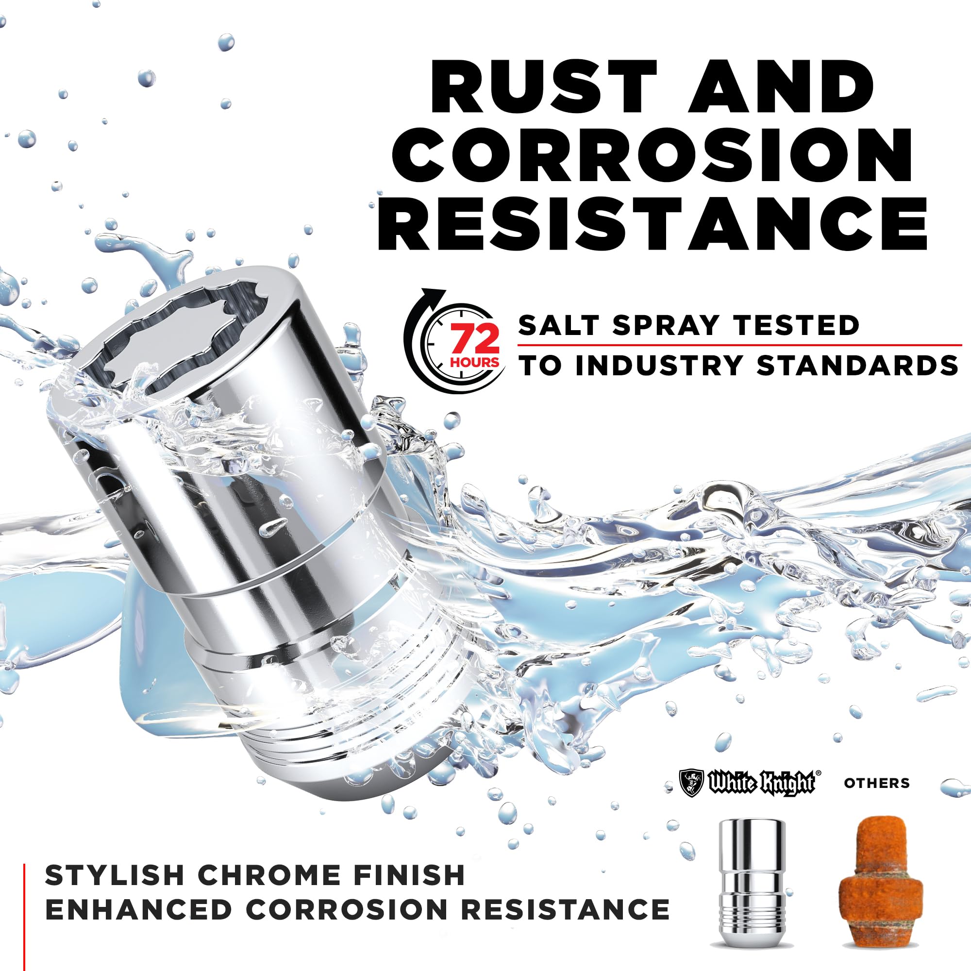 Tpms Tool Gatuida Tire Pressure Reset Tool (2-Pack) - Ford