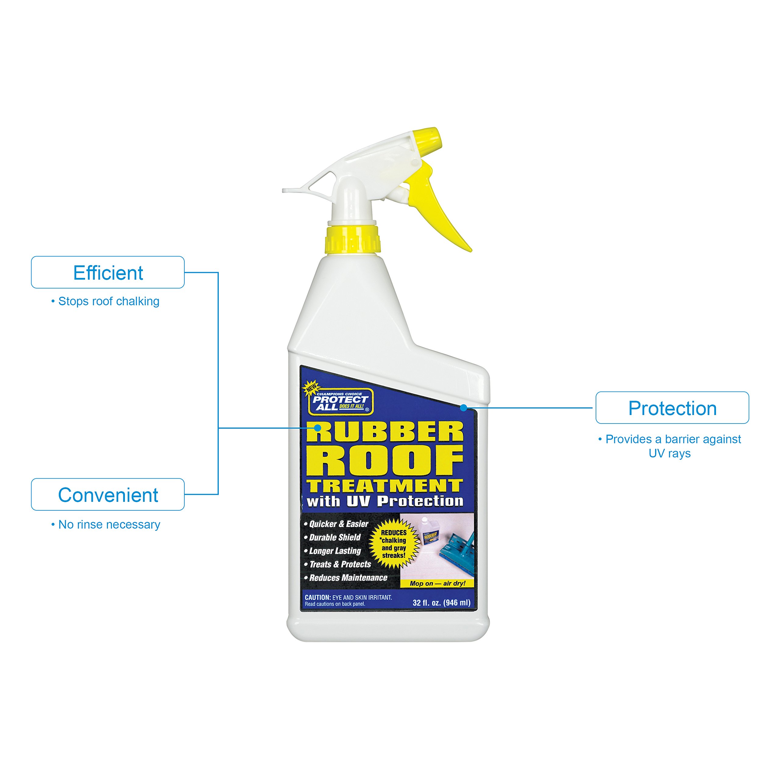 THETFORD Protect All RV Rubber Roof Treatment - Anti-Static - Dirt Repelling - UV Protectant - 32 oz 68032