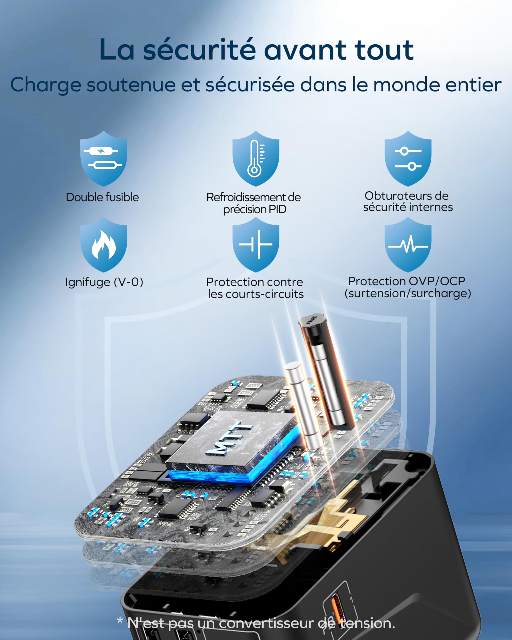 MOMAX Adaptateur Prise Universelle, Adaptateur Voyage avec GaN 70 W 3 USB C et 2 USB A, Adaptateur Universel de Voyage France vers Anglaise UK Irlande USA Canada Australie Chine Japon Thaïlande