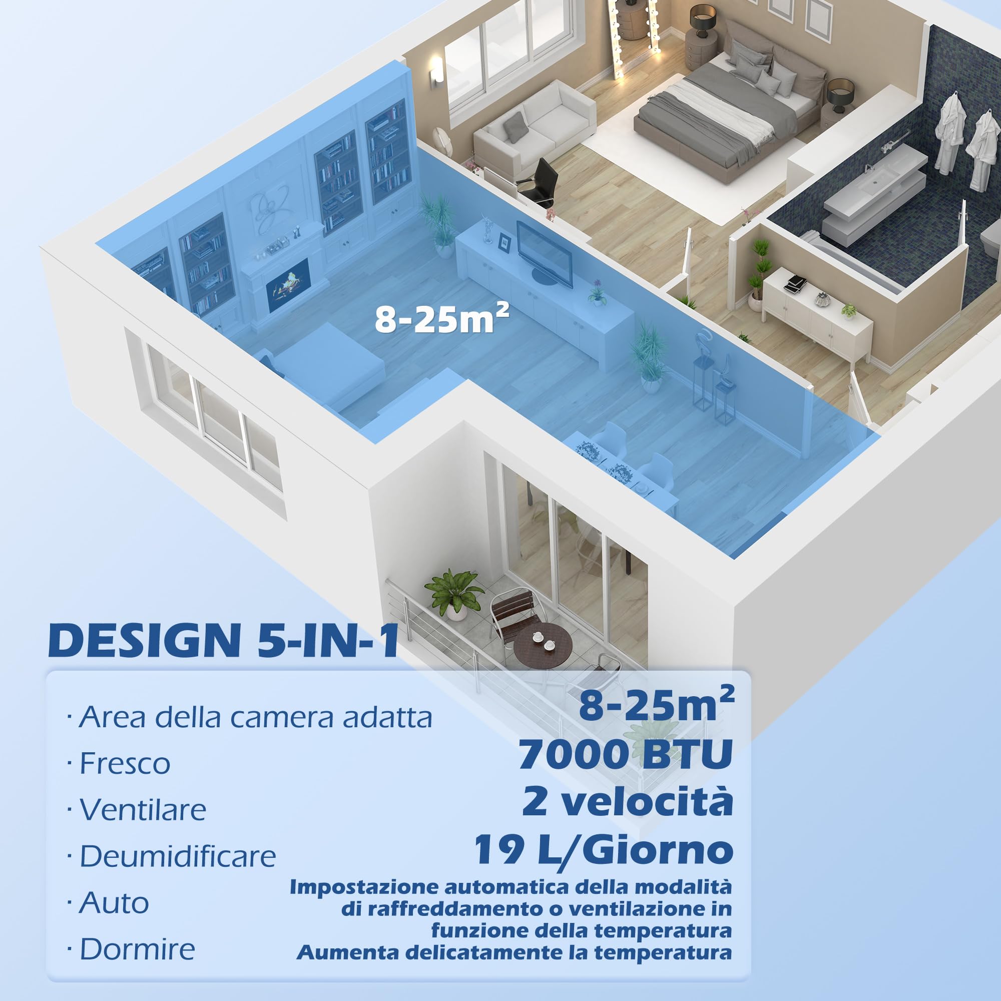 HOMCOM Condizionatore Portatile 7000BTU 2KW con Deumidificatore 3 in 1, 5 Modalità, 2 Velocità e Timer 24h, Climatizzatore Portatile con Display Digitale, Telecomando, Per Stanze Fino a 25㎡, Bianco