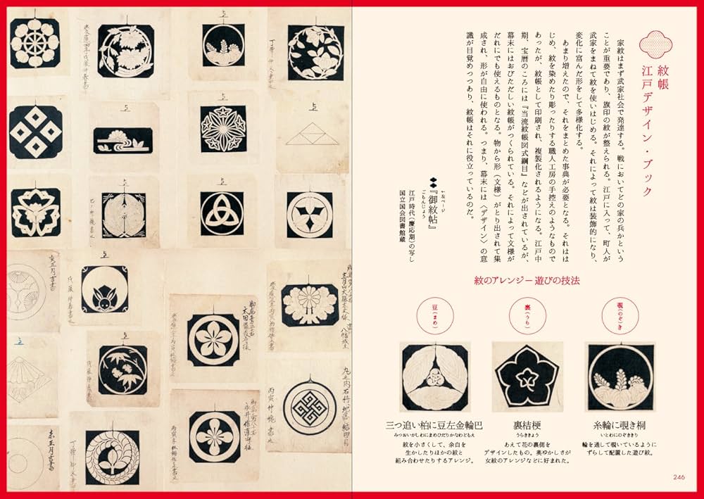 日本の型紙文様　大型本　上巻・下巻セット 日本の型紙文様 大型本 上巻・下巻セット 本