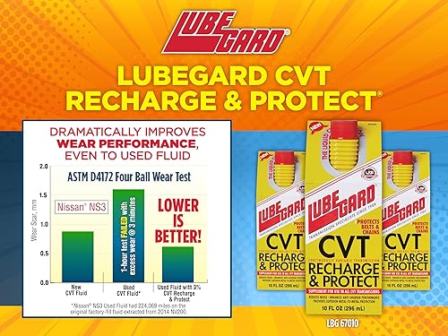 Miniatura 9 de Lubegard 67010 CVT Recharge & Protect, 10 fl. oz.