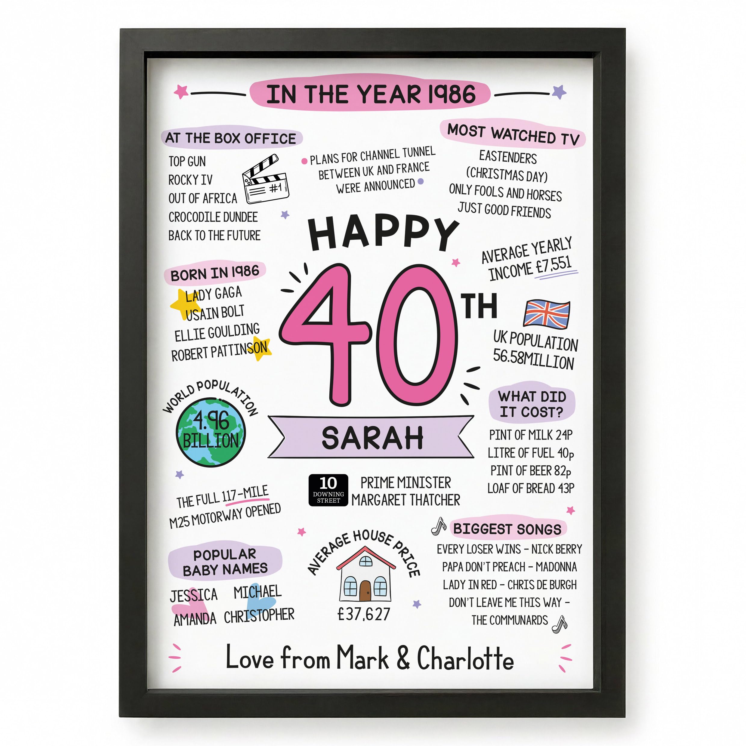 Beecreative 40th Birthday Gifts For Women, Personalised 40 Years Presents