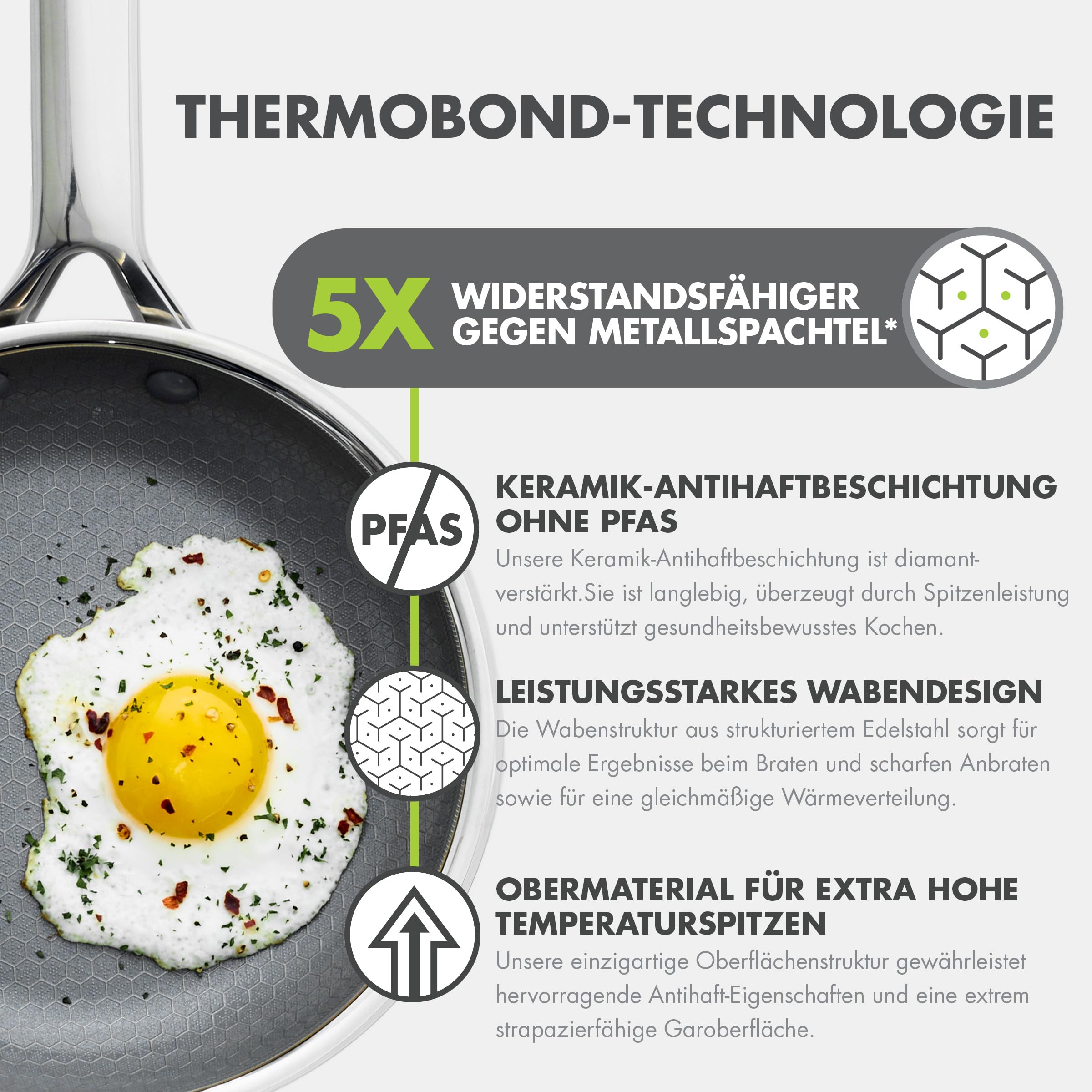 GreenPan Hybrid-Wok aus Edelstahl mit Antihaftbeschichtung, 28 cm, APEX Tri-Ply Thermobond PFAS-freie Keramikpfanne, Induktionsgeeignet, Ofenfest bis 220 °C, Spülmaschinenfest, Silber