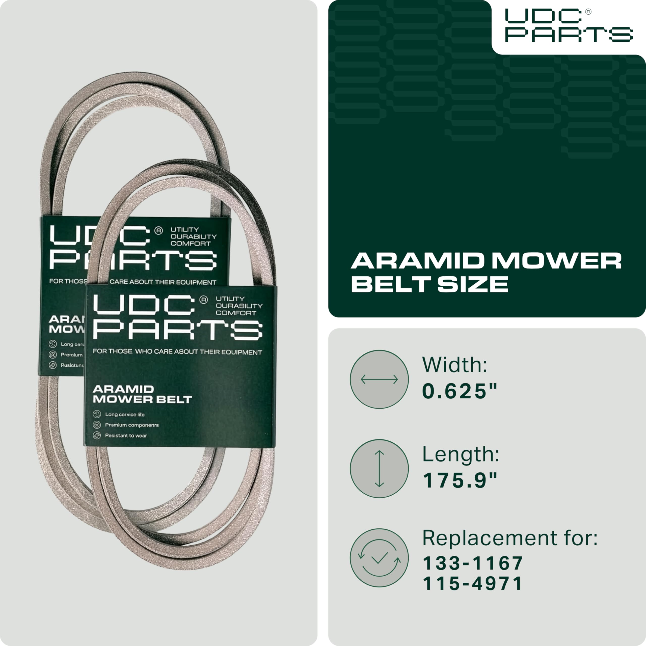 ※m Amazon.com : UDC Parts 115-4971 Deck Belt Replacement for Toro