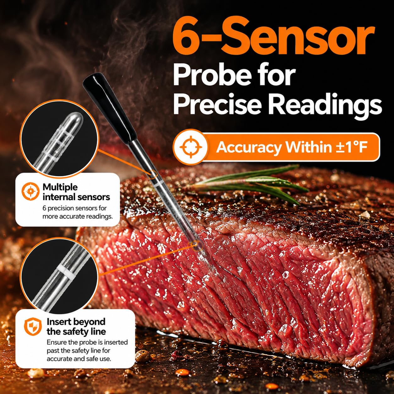 Termometro digitale wireless per carne, con doppia sonda e controllo tramite app Bluetooth, termometro ricaricabile per barbecue e barbecue per affumicatore, forno, cucina, sonda lavabile in