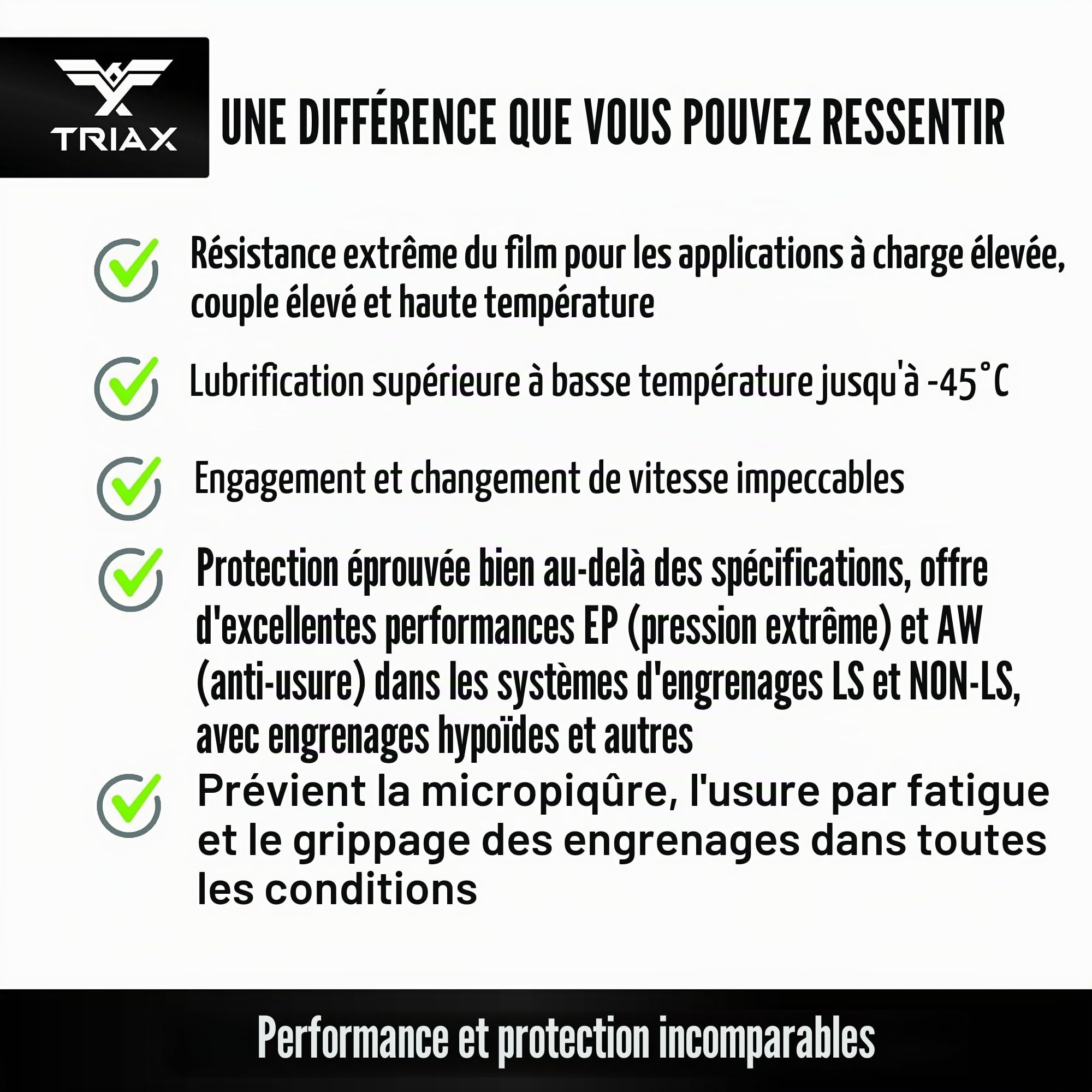 TRIAX Synergy Gear Max 75W-90 GL-5 Huile pour Transmission et Différentiel – Hypoïde, Glissement Limité, Essieux et Réductions Finale
