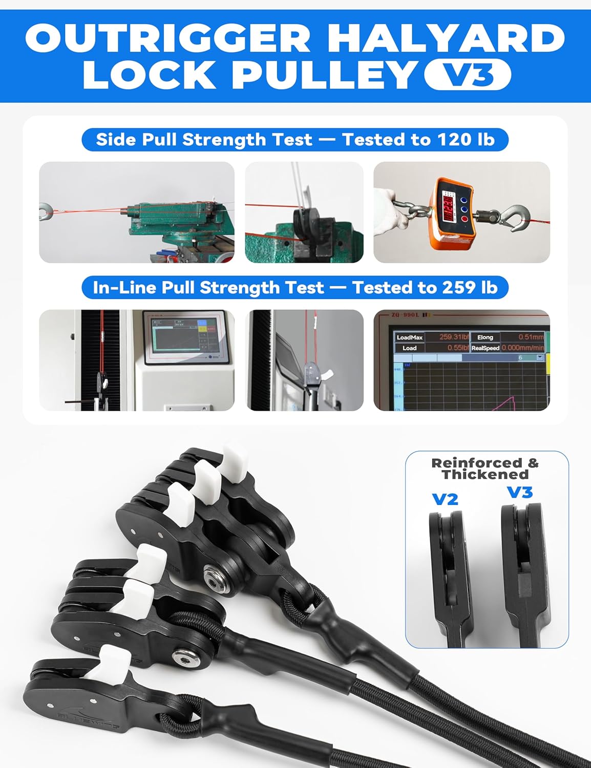 BLUEWING Upgraded Single/Double/Triple Outrigger Rigging Kit All-in-One Kit with 400lb Mono Line, Release Clips, Pulley, Snap Swivels, Crimps, Ball Stops and Rings for Outrigger Setup