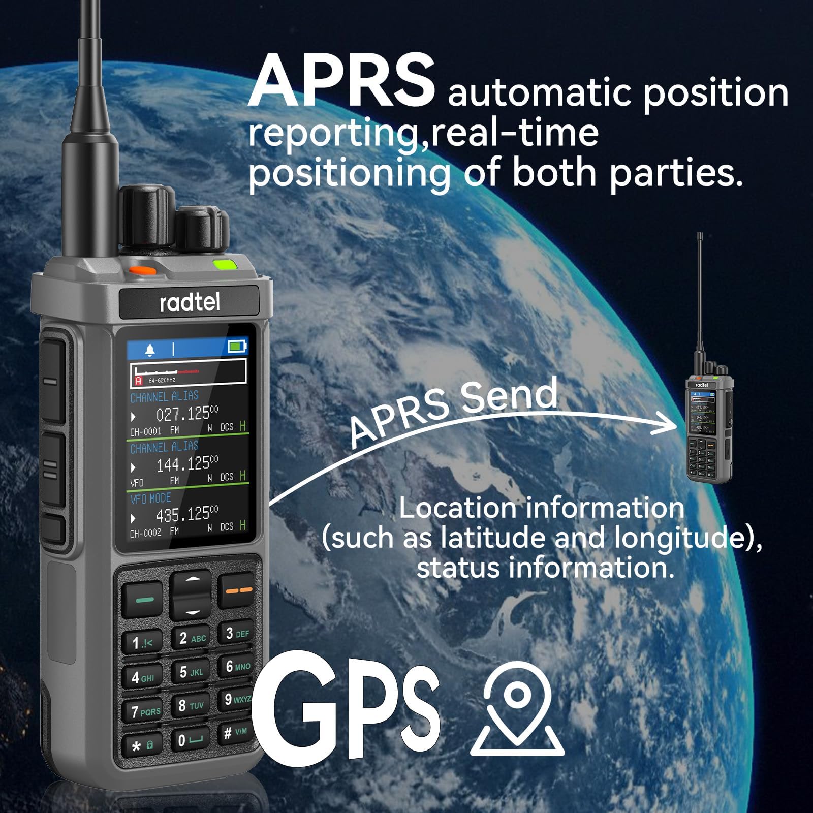 Radtel RT-880G GPS APRS 10w Ham Radio Walkie Talkie Portable CB Radio 1024 Channels HF SSB Rx with Cross-Band Repeater, 2.4 Inch Color Display with Programming Cable SW/MW Antenna