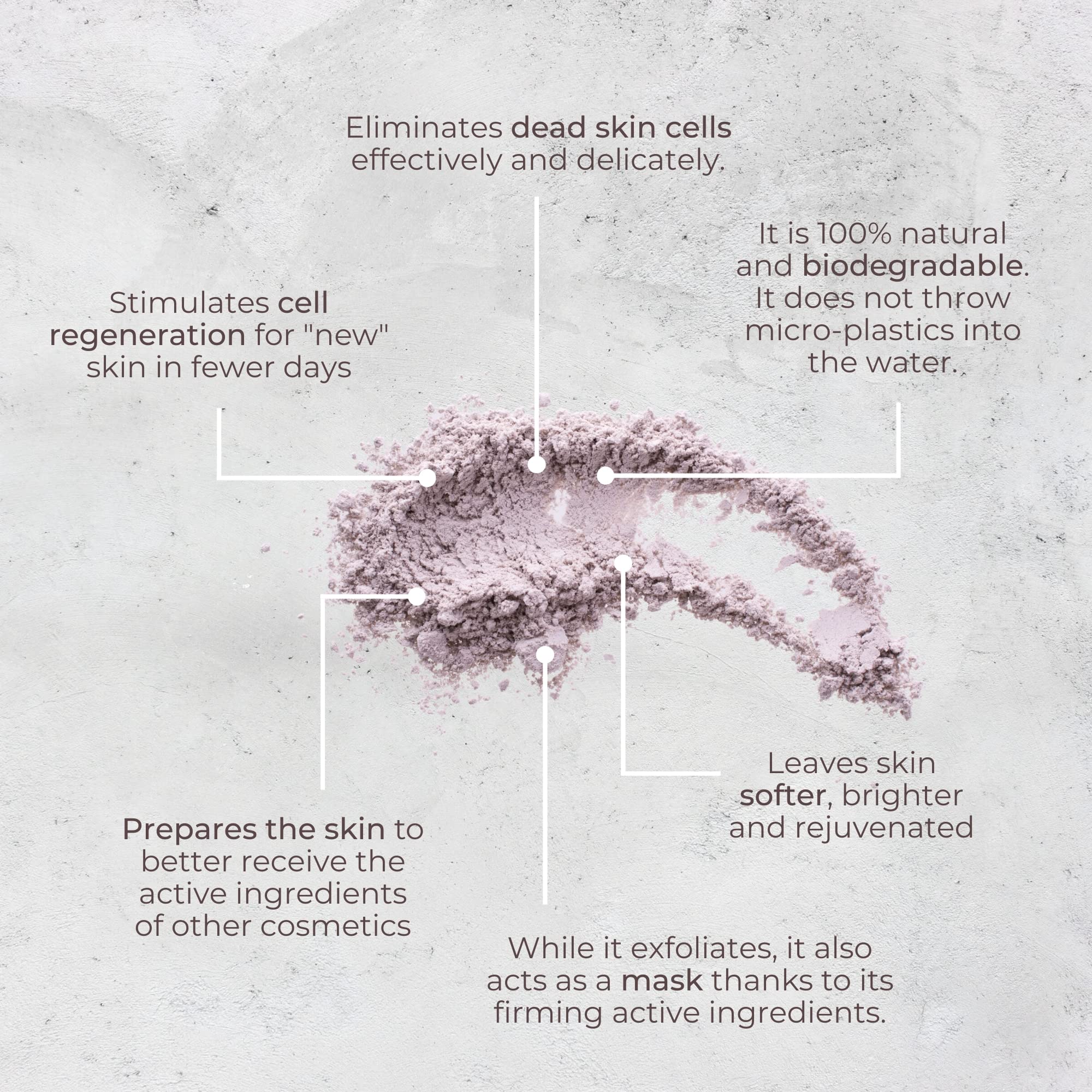 Peeling enzimatico doble acción 1) Exfoliante + 2) Mascarilla - Rejuvenece la piel, trata Manchas, Marcas y Acne - Cara Suave y Luminosa-100% Natural-BIO-Vegano- formato polvo-PREMIO INTERNACIONAL