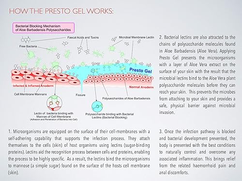 Miniatura 5 de Presto Gel - Supositorios rectales hemorroides naturales - Tratamiento rápido de hemorroides y alivio de picazón hinchazón ardor y molestias -