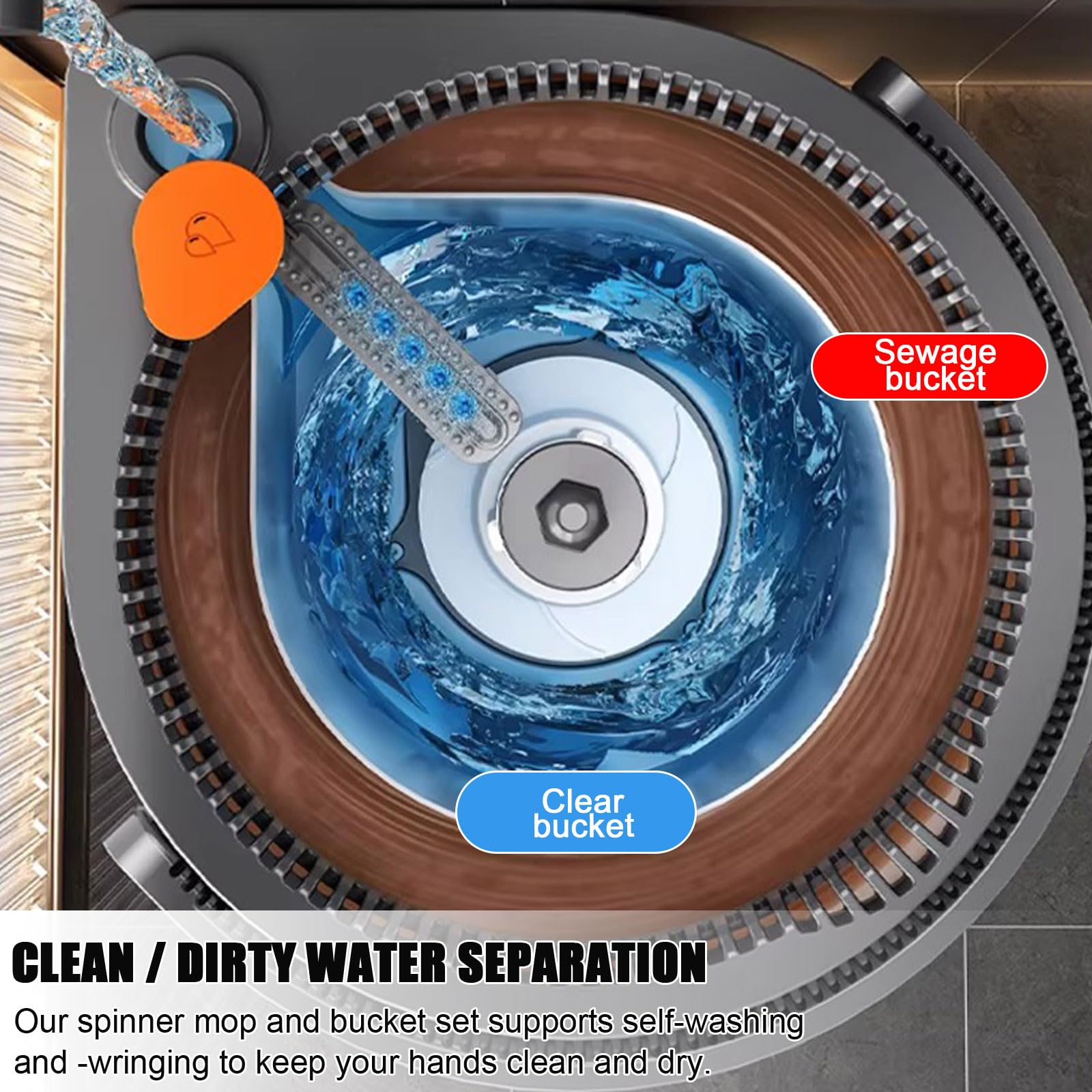Samoczyszczący zestaw mopa obrotowego i wiadra z wyrzynarką, konstrukcja z podwójną komorą do czystej i brudnej wody, zawiera szczotkę boczną i podkładki wielokrotnego użytku