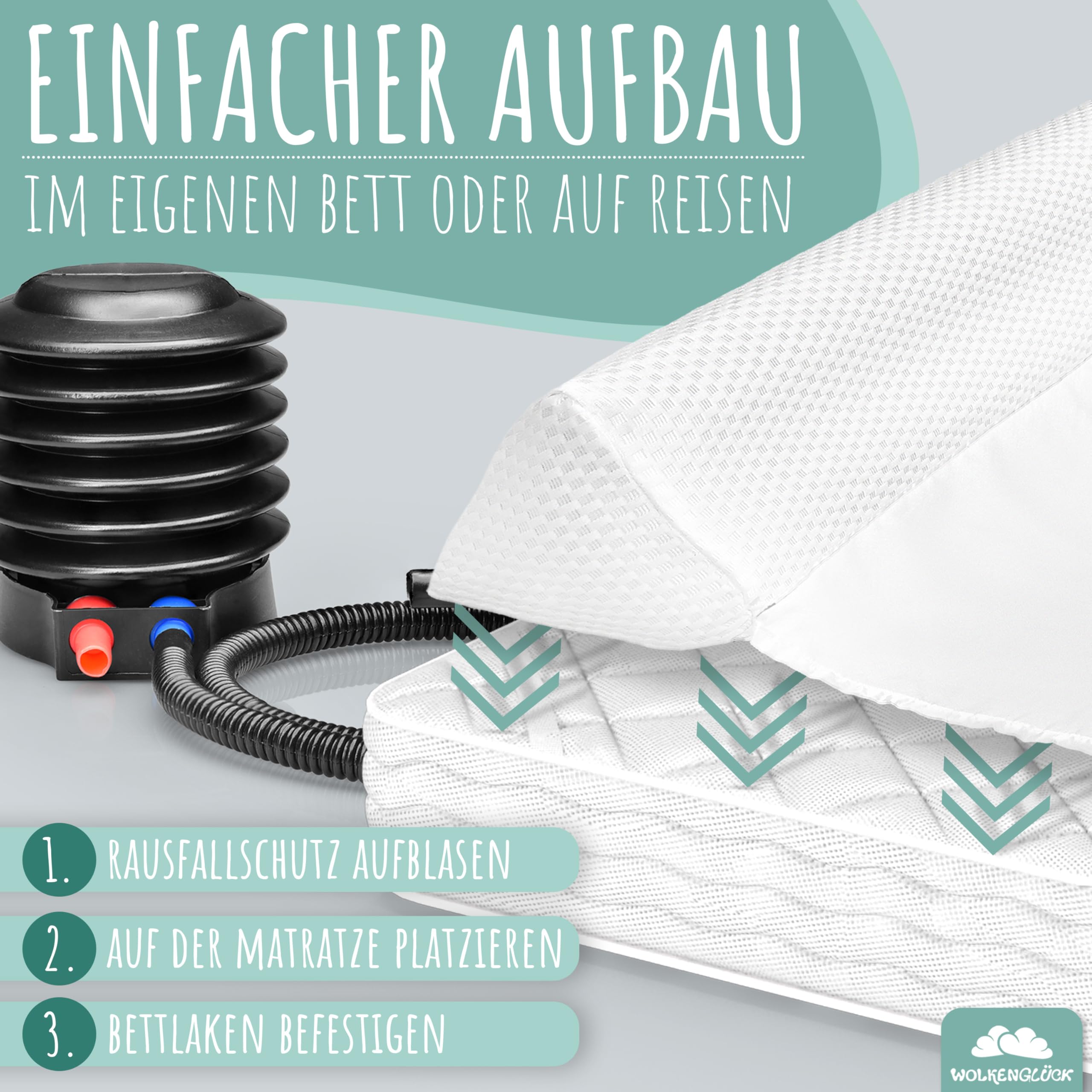WOLKENGLÜCK® Aufblasbarer Rausfallschutz Bett [150 cm] - Bettkantenschutz für Babys & Kinder - geeignet für alle Betten - inkl. Luftpumpe [ideal für die Reise]