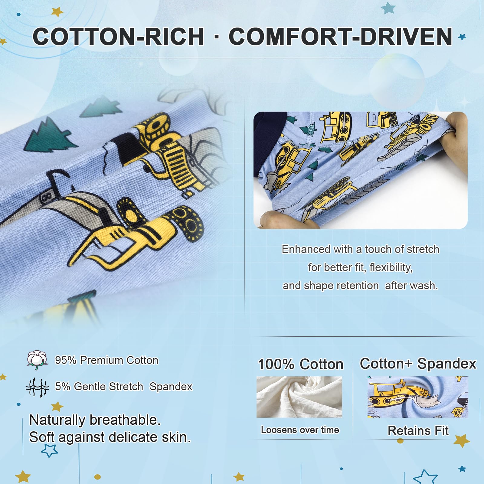 FLYISH DIRECT Calzoncillos de Entrenamiento, Braguitas de Aprendizaje Reutilizables para Niños, Ropa Interior Absorbente para el Aprendizaje del Uso del baño - 3