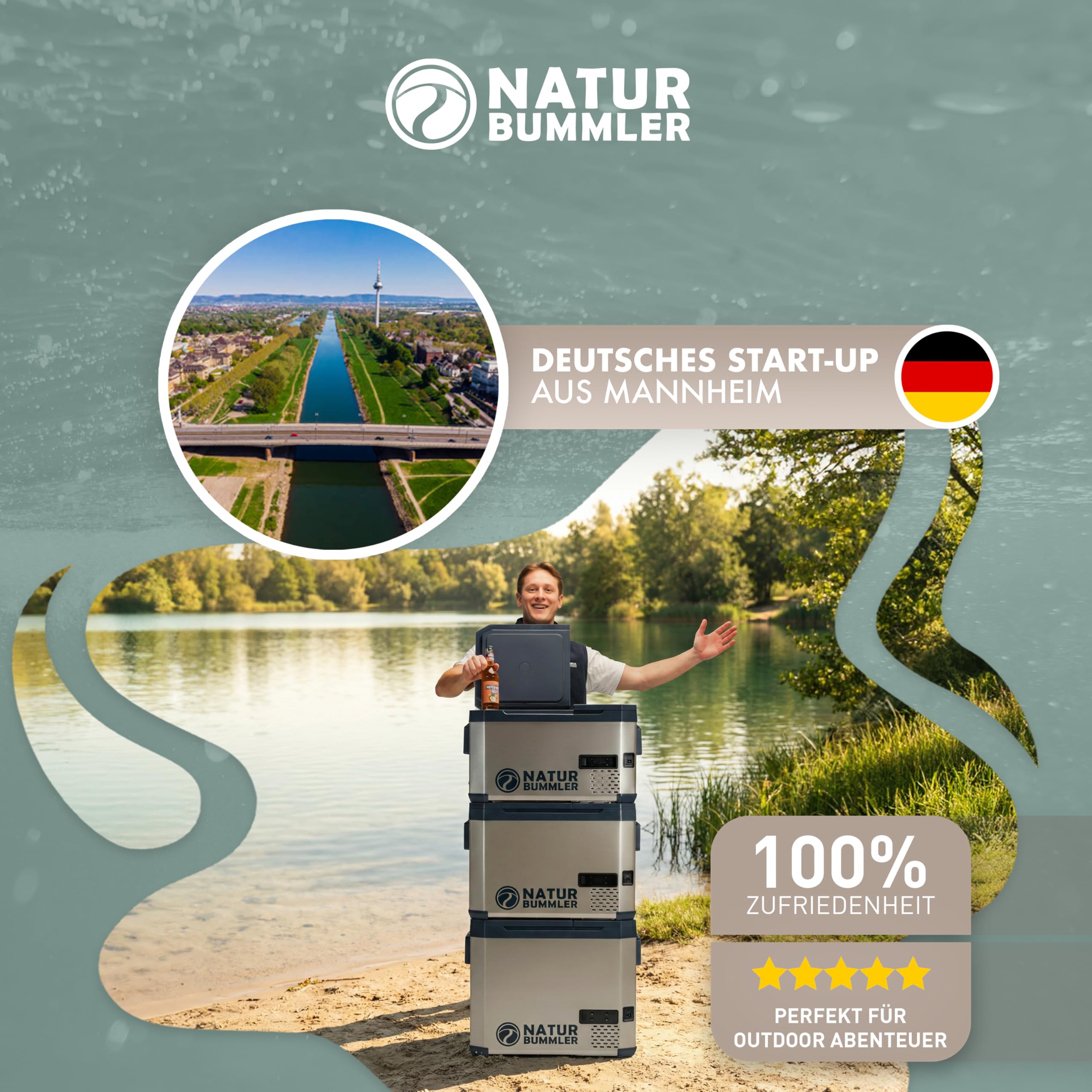 NATURBUMMLER Kompressor Kühlbox mit Vakuum-Isolierung [VAC-CORE] Reisekühlschrank 12V 230V mit Dual-Zone bis -20°C (App-Steuerung) Kühlbox Camping Mobile Gefrierbox Outdoor Kühltruhe