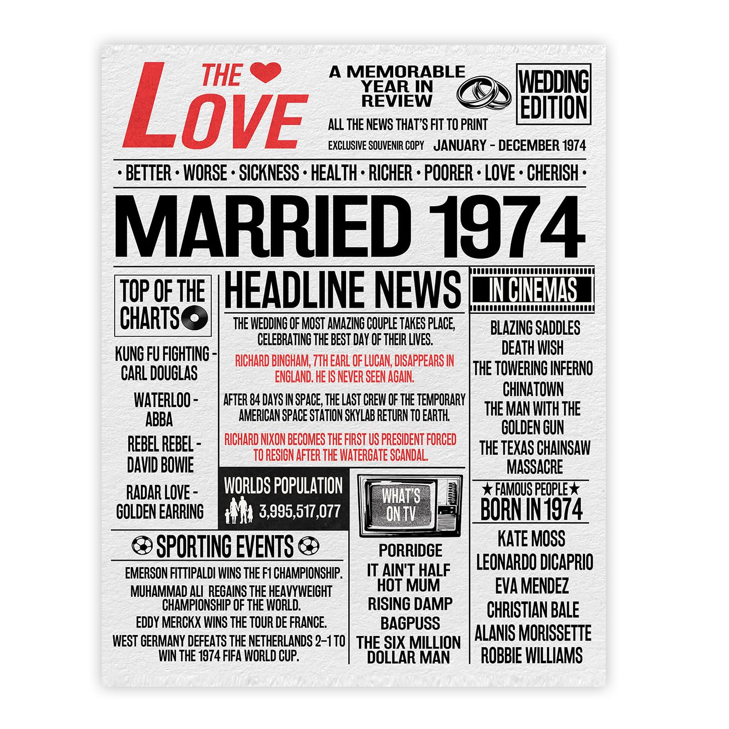 Stuff4 52nd Anniversary Poster Unframed - Married In 1974 Newspaper - Happy 52nd Wedding Anniversary for Men Women Vintage Gifts Retro Back In 1974, 8x10 Inch Anniversaries Posters