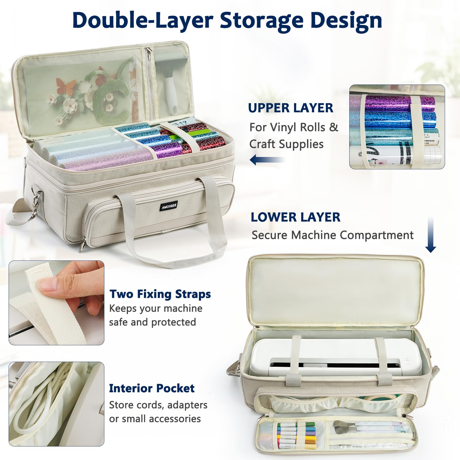 AMOIGEE Doppellagige Tragetasche für Cricut Explore 5, Zubehör und Lieferanten, Aufbewahrungstasche mit Vinyl-Rollen-Organizer, Schneidematten-Tasche, sichere Maschinengurte und reisefreundliches