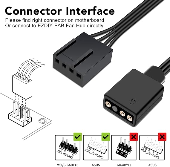 EZDIY-FAB White Moonlight Fan PWM-1 Pack